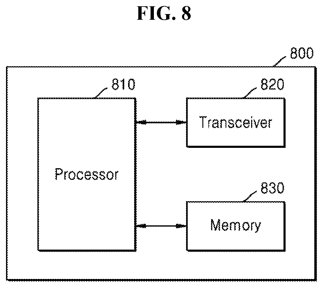 Patent US12568411 Figure 13 – Method and apparatus for performing communication in wireless communication system