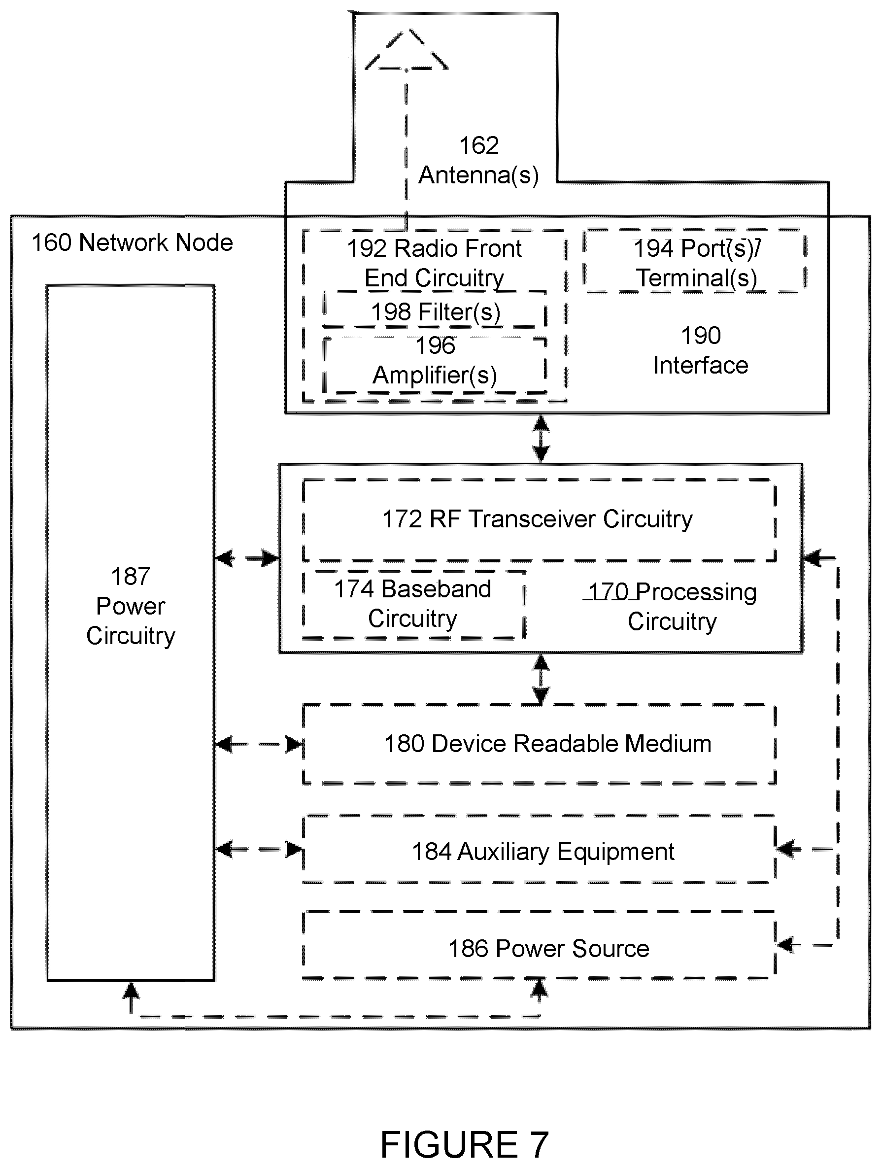 Patent US12568412 Figure 7 – Systems and methods for master node-initiated conditional primary secondary cell change with secondary node change