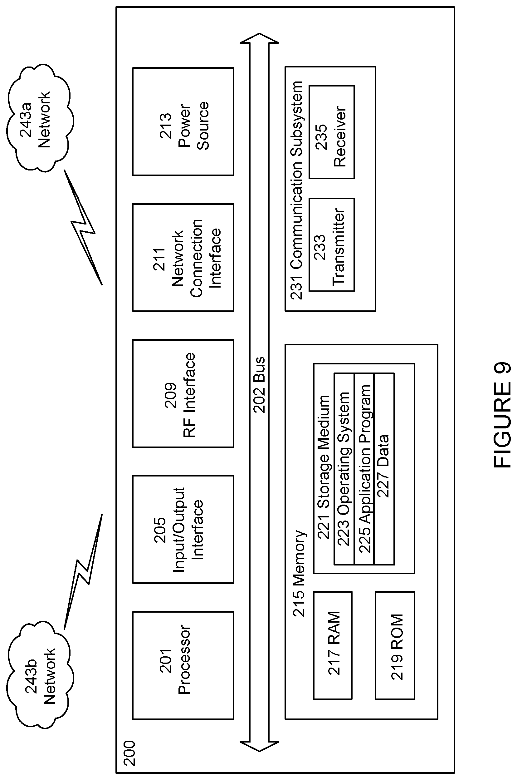Patent US12568412 Figure 9 – Systems and methods for master node-initiated conditional primary secondary cell change with secondary node change