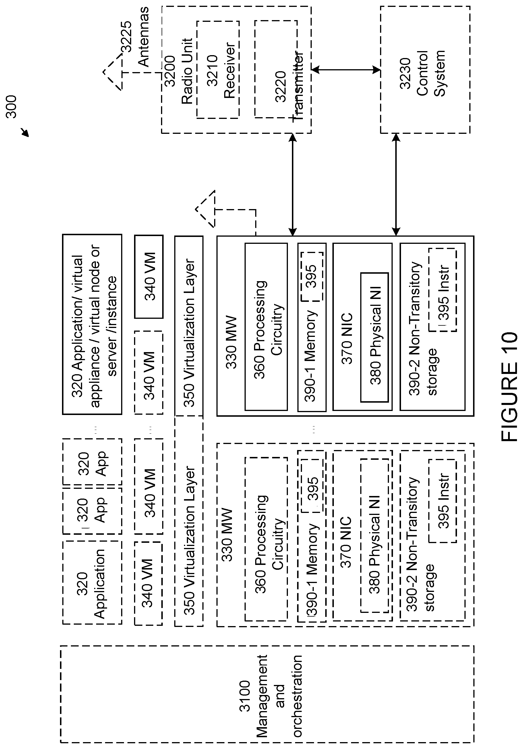 Patent US12568412 Figure 10 – Systems and methods for master node-initiated conditional primary secondary cell change with secondary node change