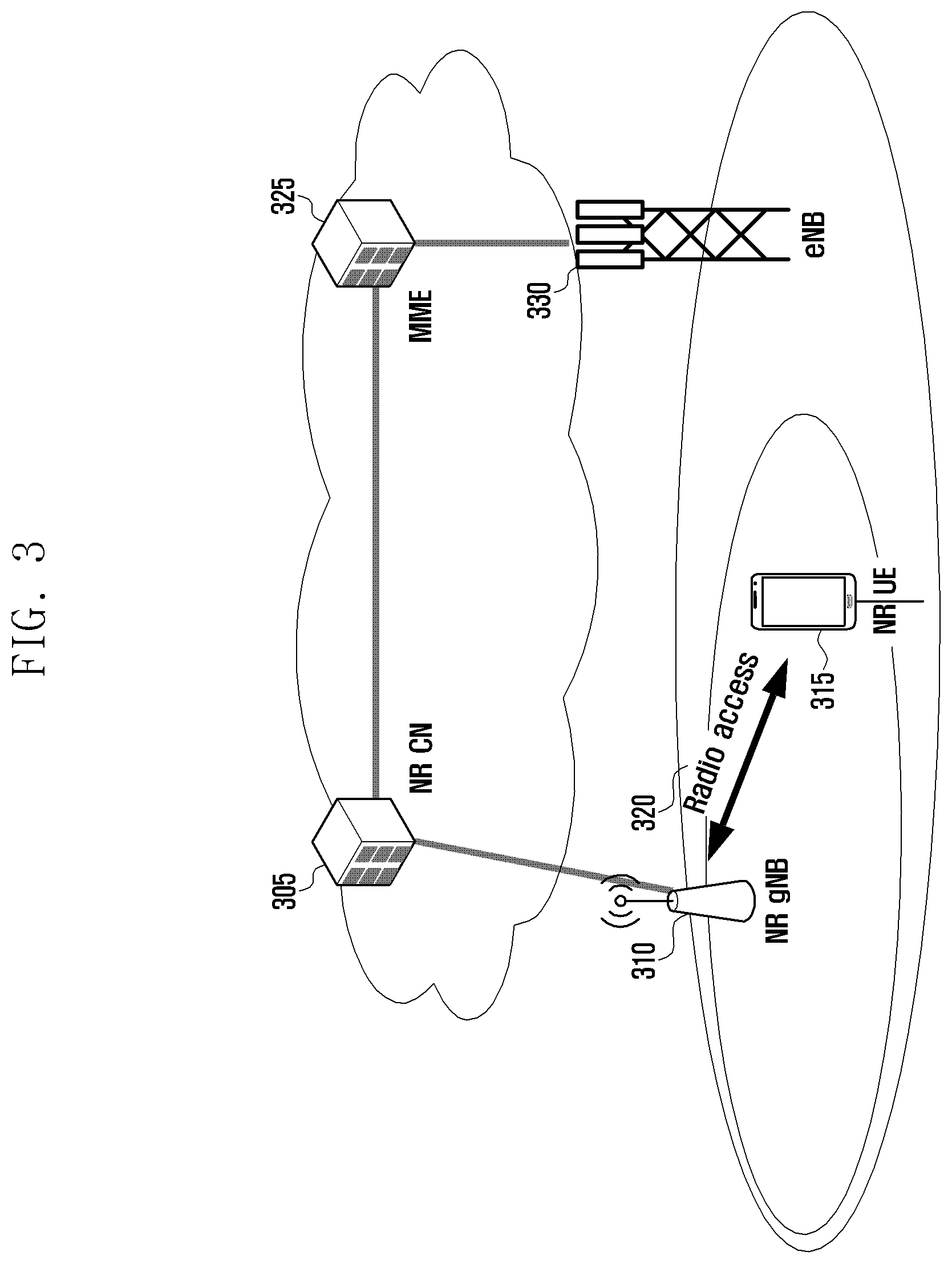 Patent US12568414 Figure 3 – Method and device for dual active protocol stack (DAPS) handover in next generation mobile communication system