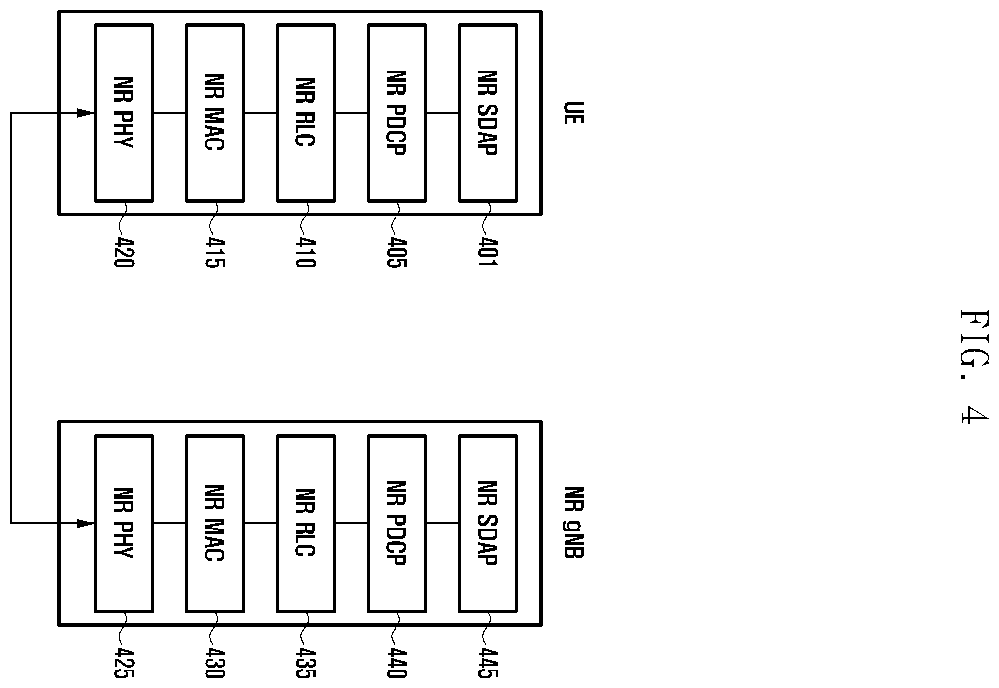 Patent US12568414 Figure 4 – Method and device for dual active protocol stack (DAPS) handover in next generation mobile communication system