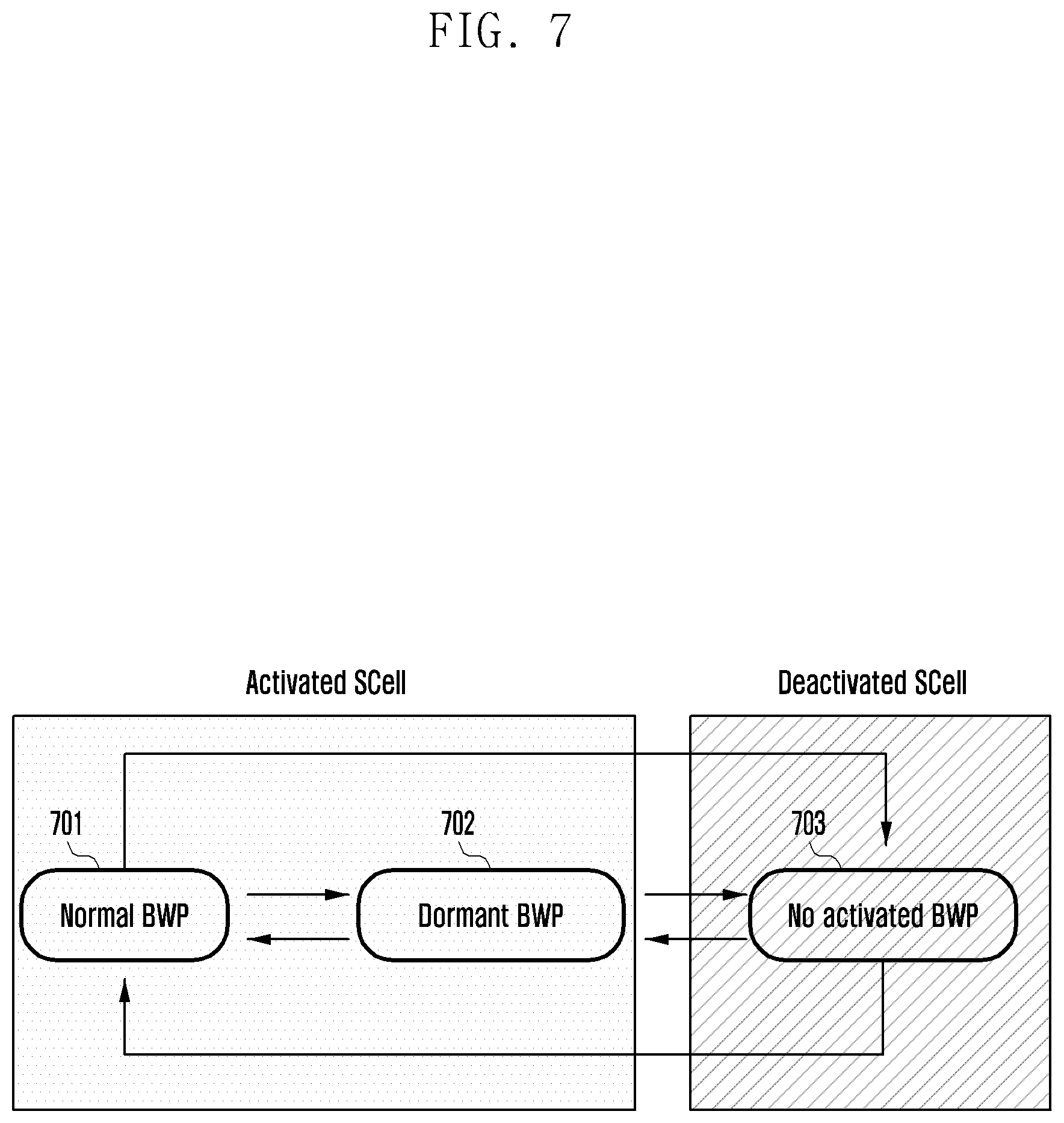 Patent US12568414 Figure 8 – Method and device for dual active protocol stack (DAPS) handover in next generation mobile communication system