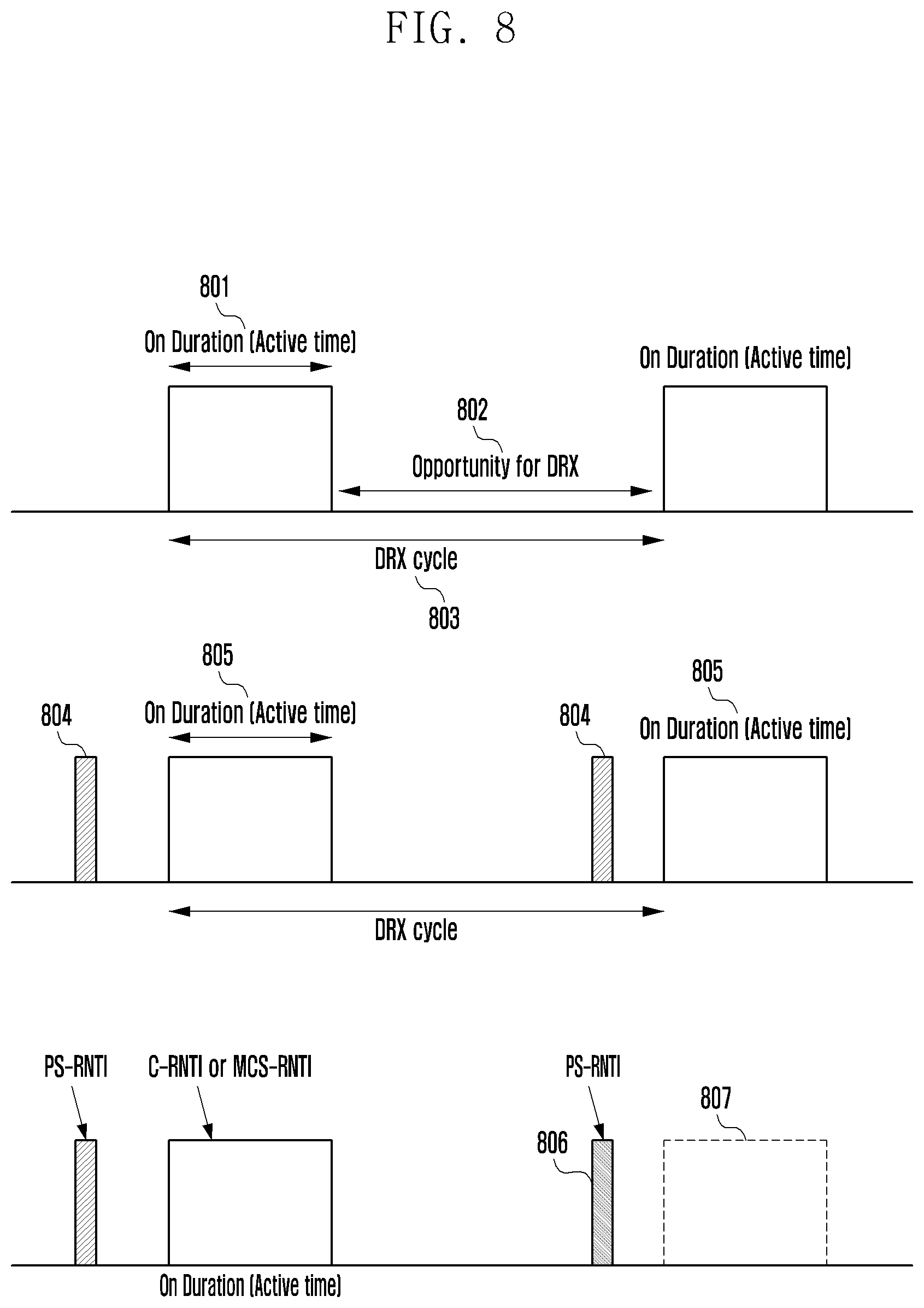 Patent US12568414 Figure 9 – Method and device for dual active protocol stack (DAPS) handover in next generation mobile communication system