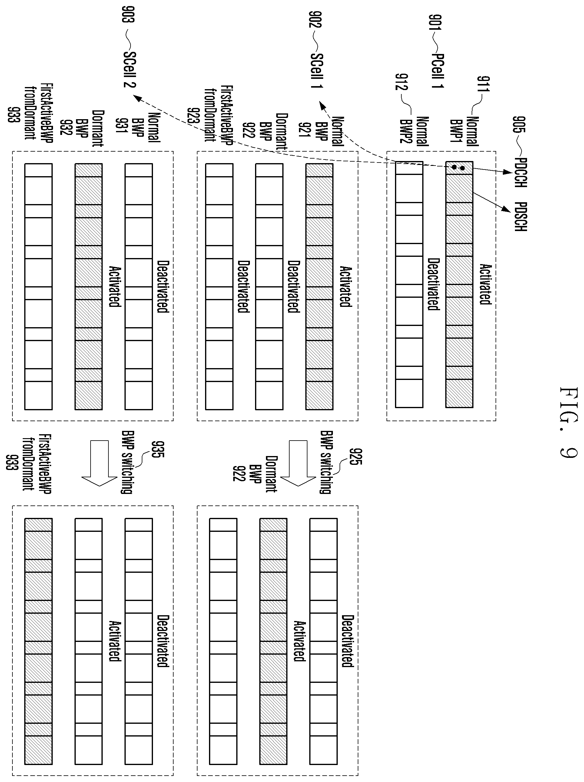 Patent US12568414 Figure 10 – Method and device for dual active protocol stack (DAPS) handover in next generation mobile communication system
