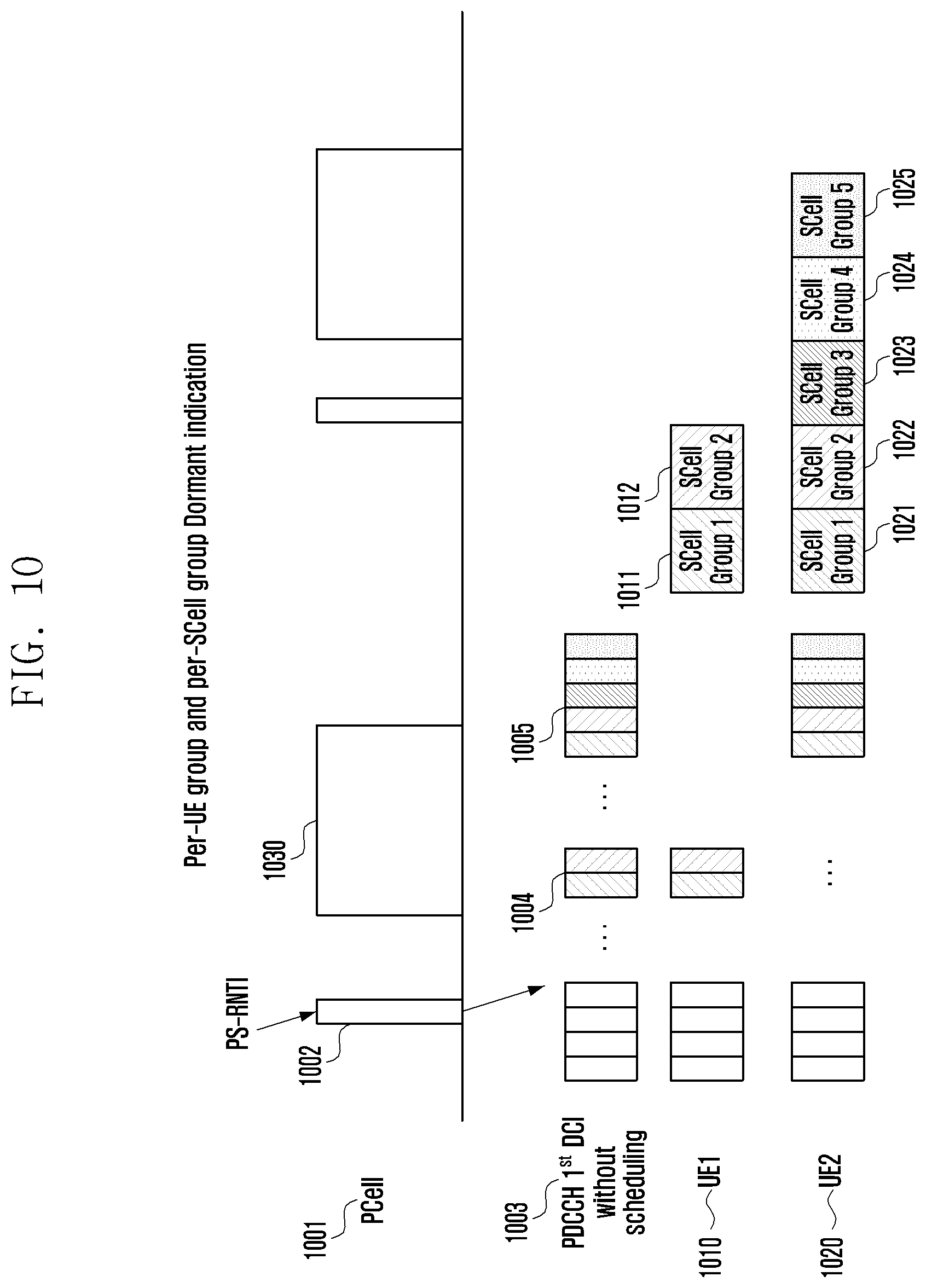 Patent US12568414 Figure 11 – Method and device for dual active protocol stack (DAPS) handover in next generation mobile communication system