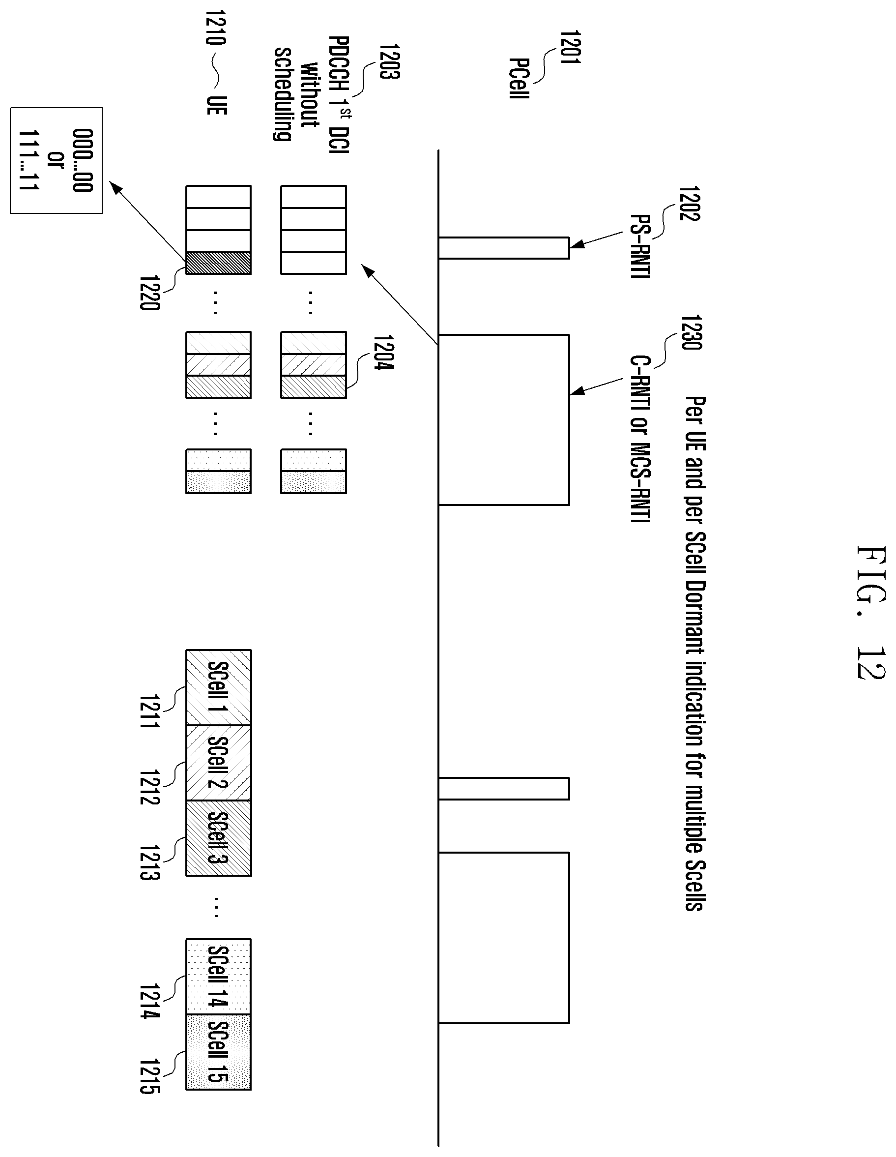 Patent US12568414 Figure 13 – Method and device for dual active protocol stack (DAPS) handover in next generation mobile communication system