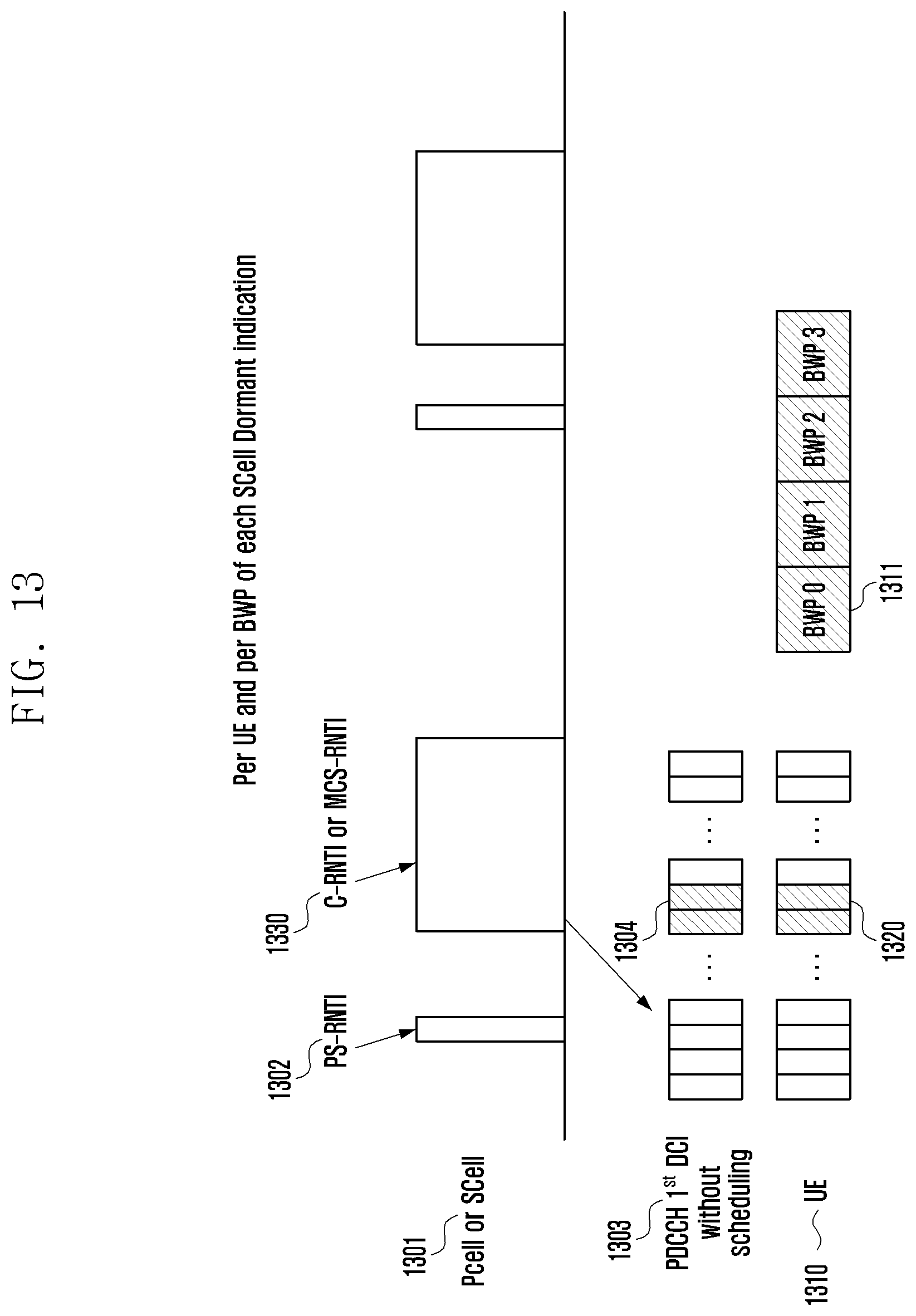Patent US12568414 Figure 14 – Method and device for dual active protocol stack (DAPS) handover in next generation mobile communication system