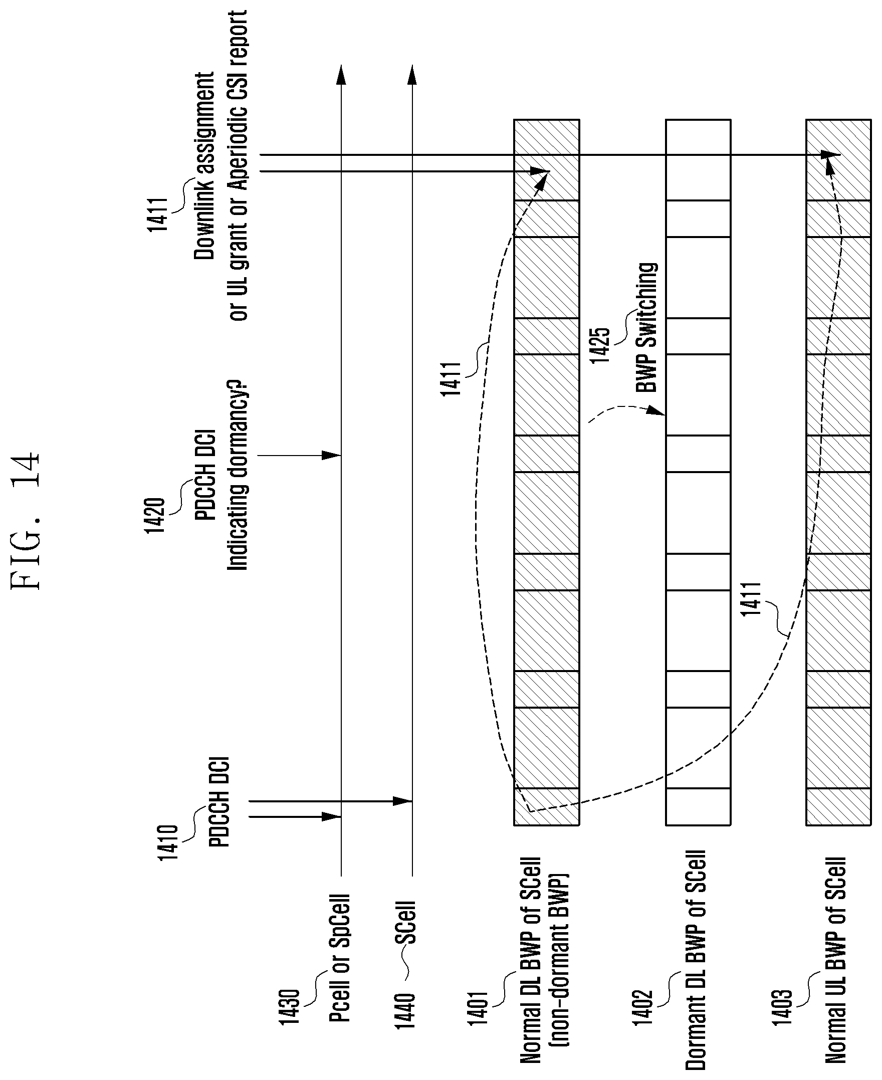 Patent US12568414 Figure 15 – Method and device for dual active protocol stack (DAPS) handover in next generation mobile communication system