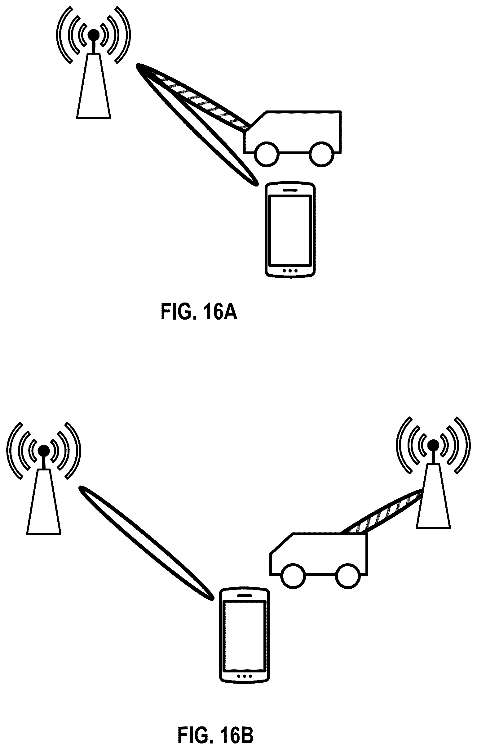 Patent US12568415 Figure 16 – Activation of linked bandwidth parts