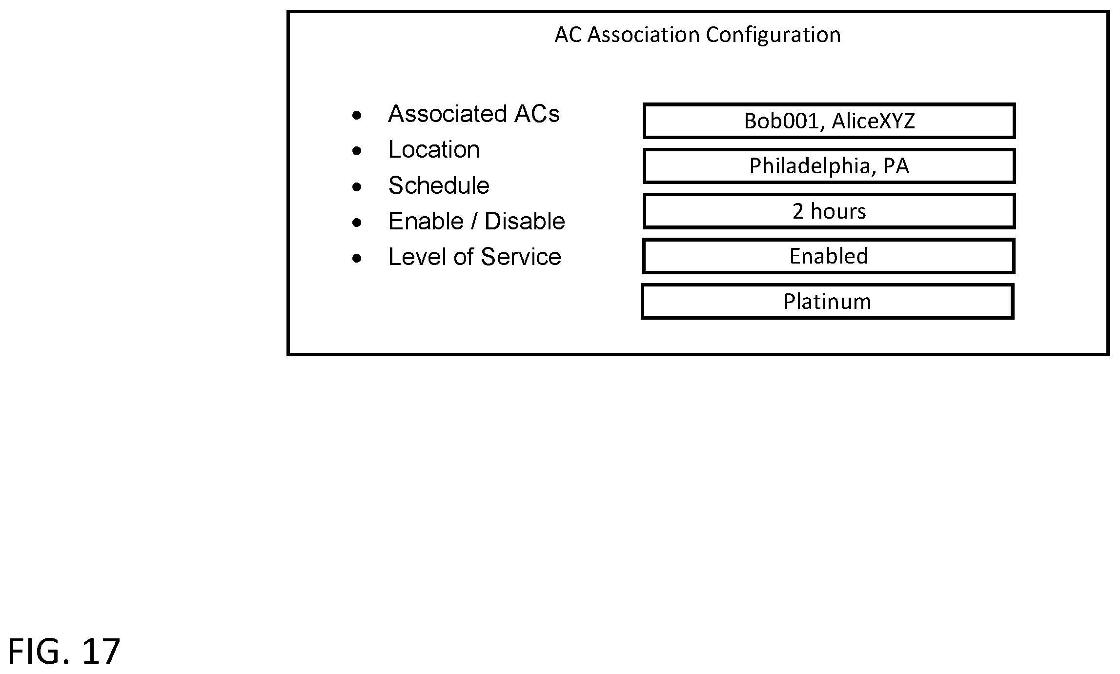 Patent US12568417 Figure 17 – Support of end-to-end edge application service continuity