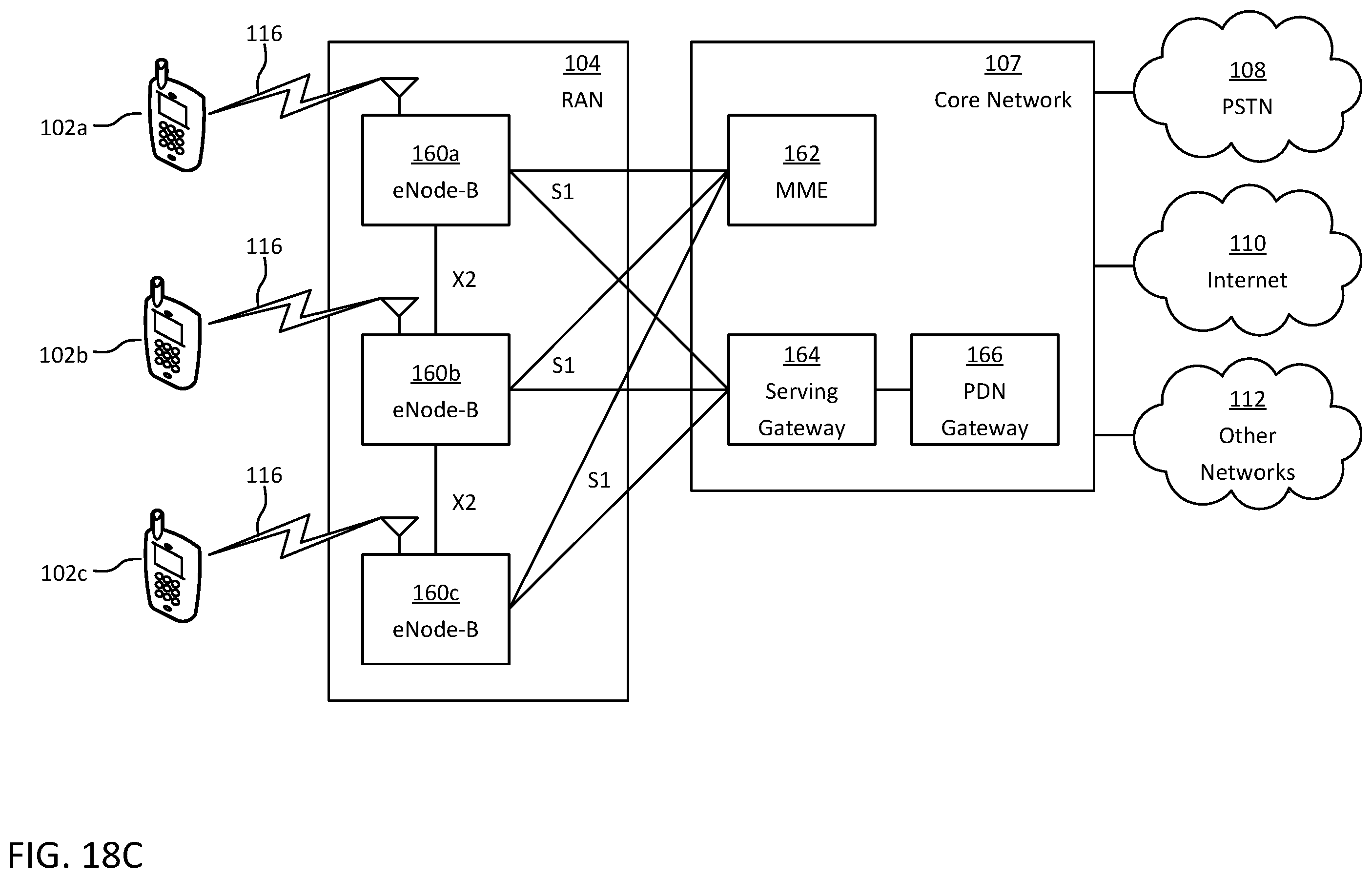 Patent US12568417 Figure 20 – Support of end-to-end edge application service continuity