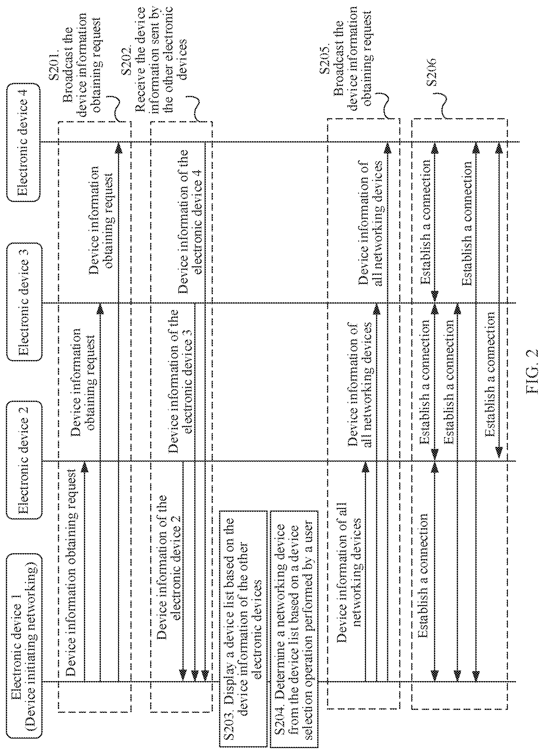 Patent US12568418 Figure 4 – Call system, extension, and host