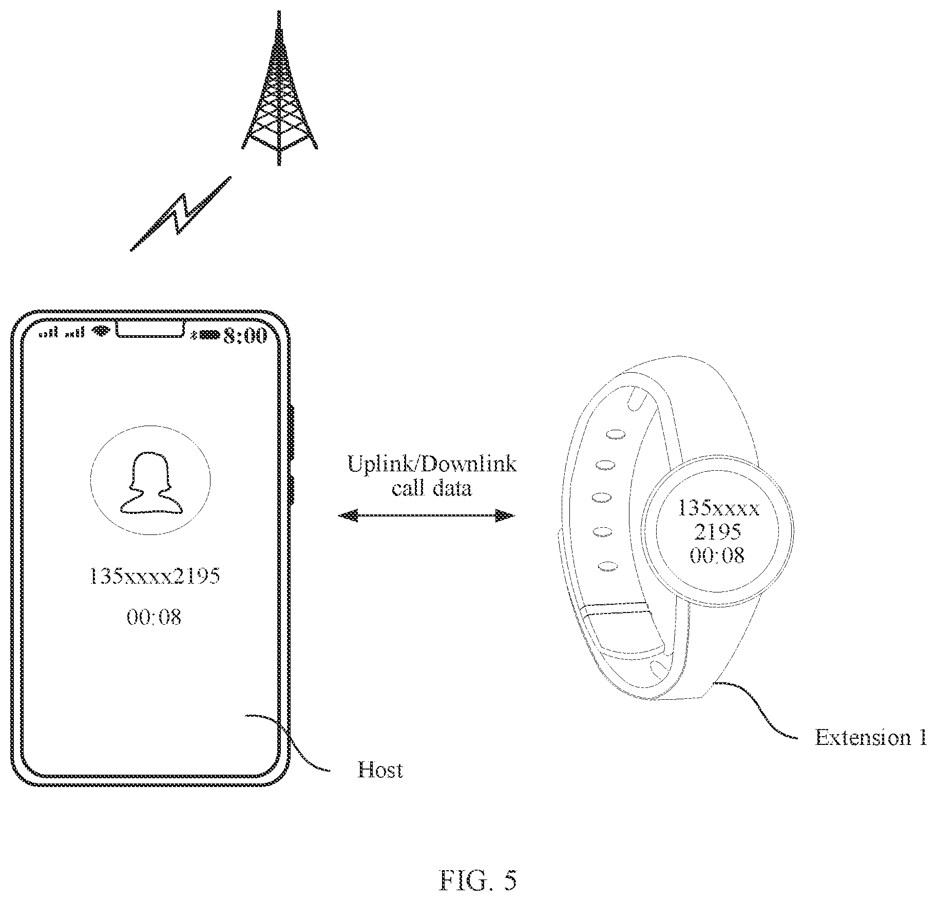 Patent US12568418 Figure 6 – Call system, extension, and host