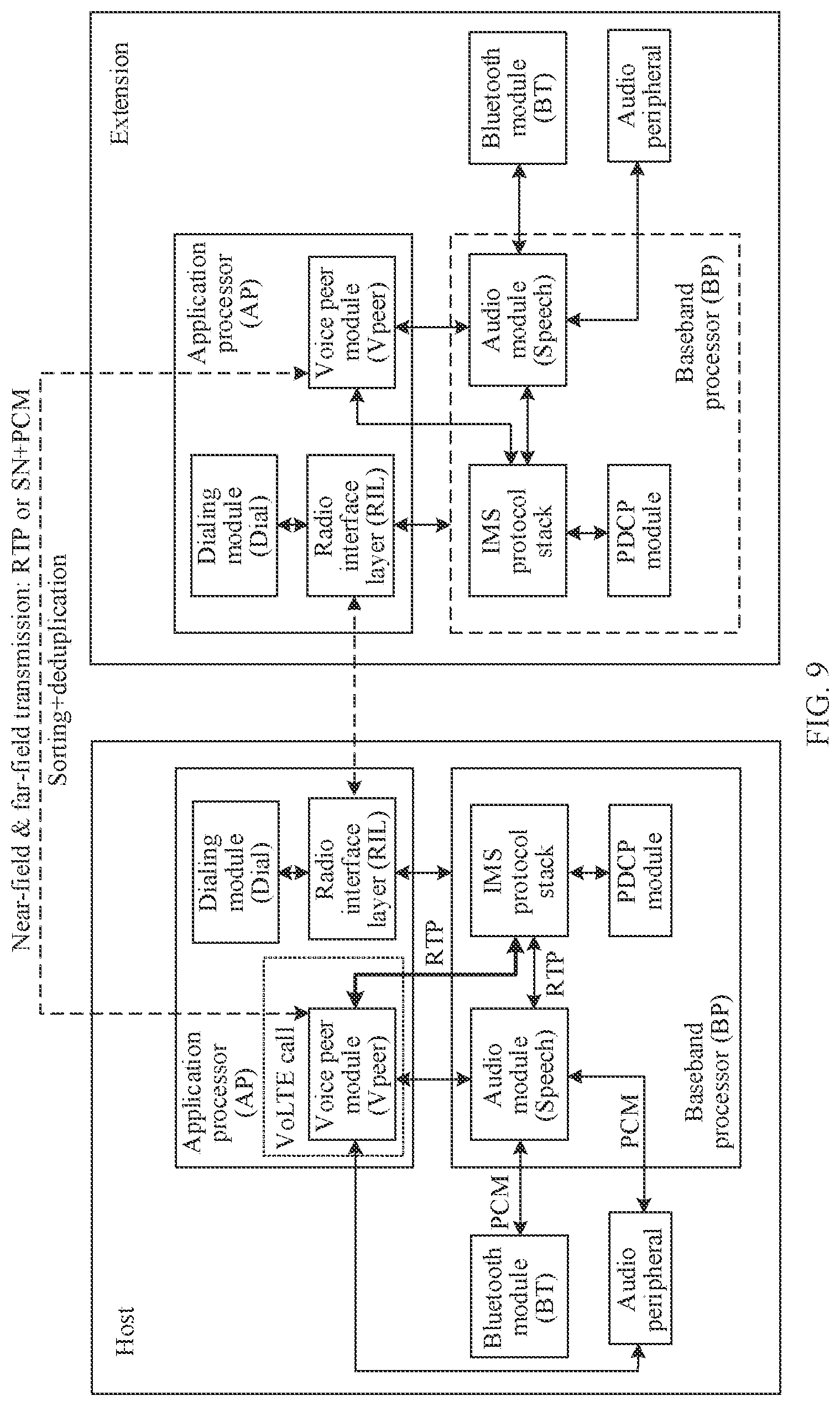 Patent US12568418 Figure 8 – Call system, extension, and host