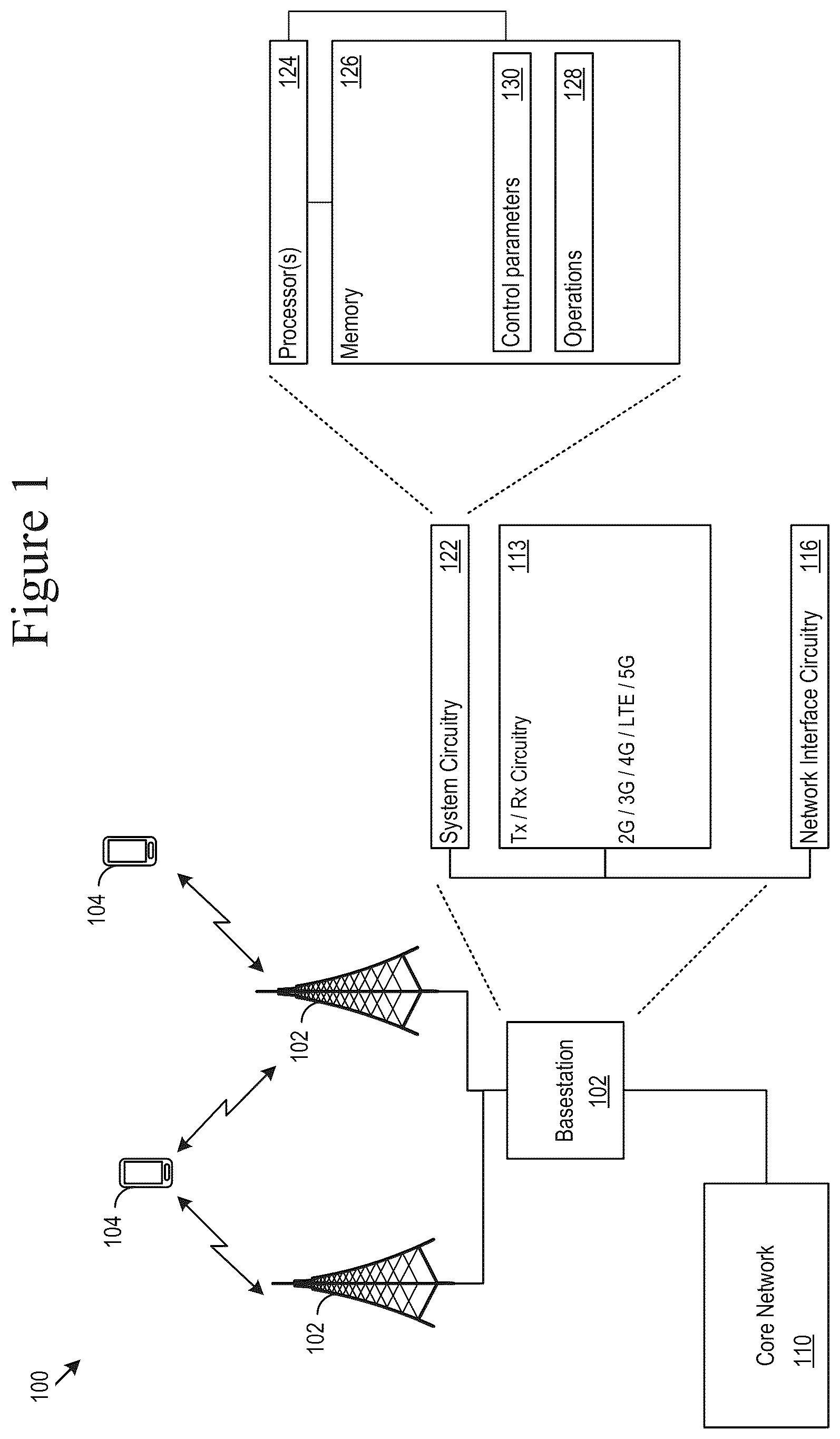 Patent US12568419 Figure 1 – Method and apparatus for application and resource allocation with survival time