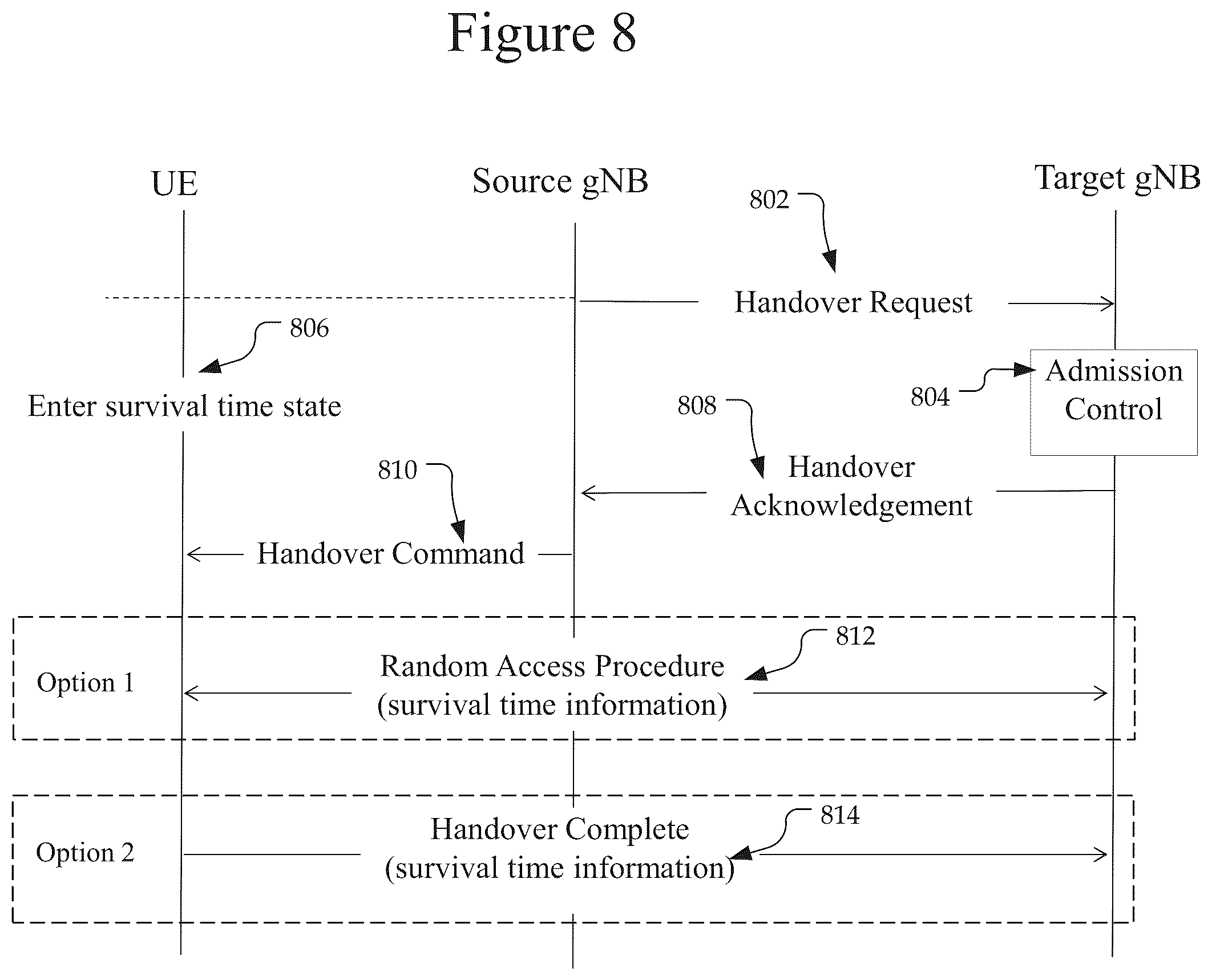 Patent US12568419 Figure 6 – Method and apparatus for application and resource allocation with survival time