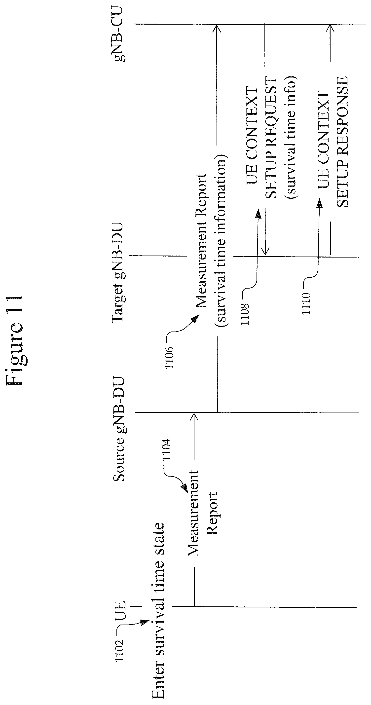 Patent US12568419 Figure 9 – Method and apparatus for application and resource allocation with survival time