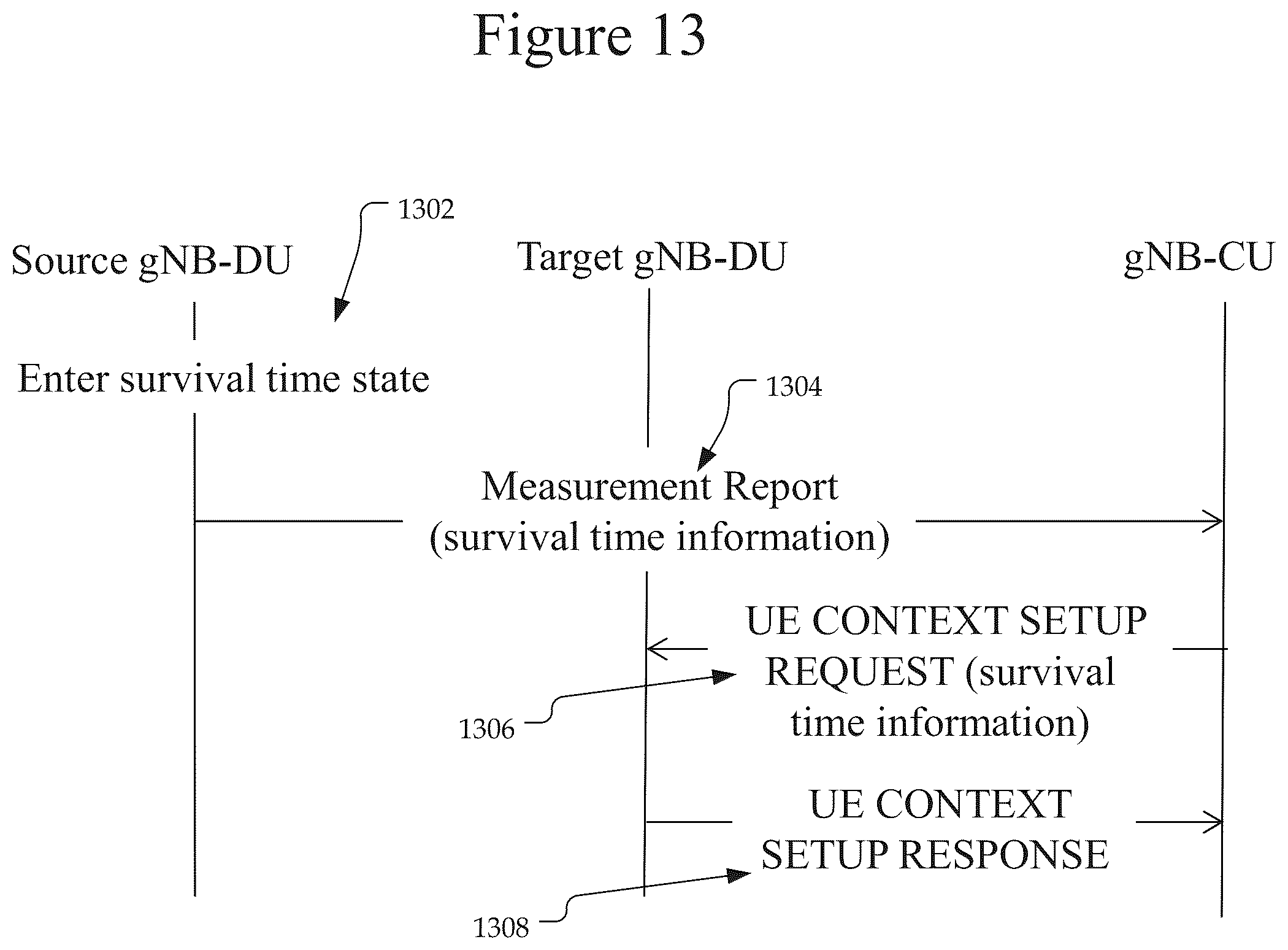 Patent US12568419 Figure 11 – Method and apparatus for application and resource allocation with survival time