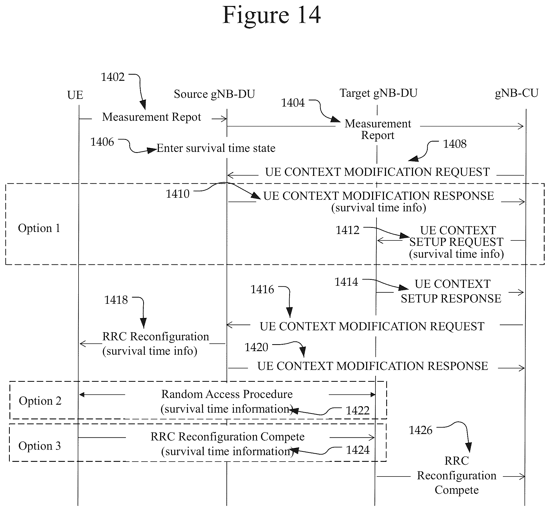 Patent US12568419 Figure 12 – Method and apparatus for application and resource allocation with survival time