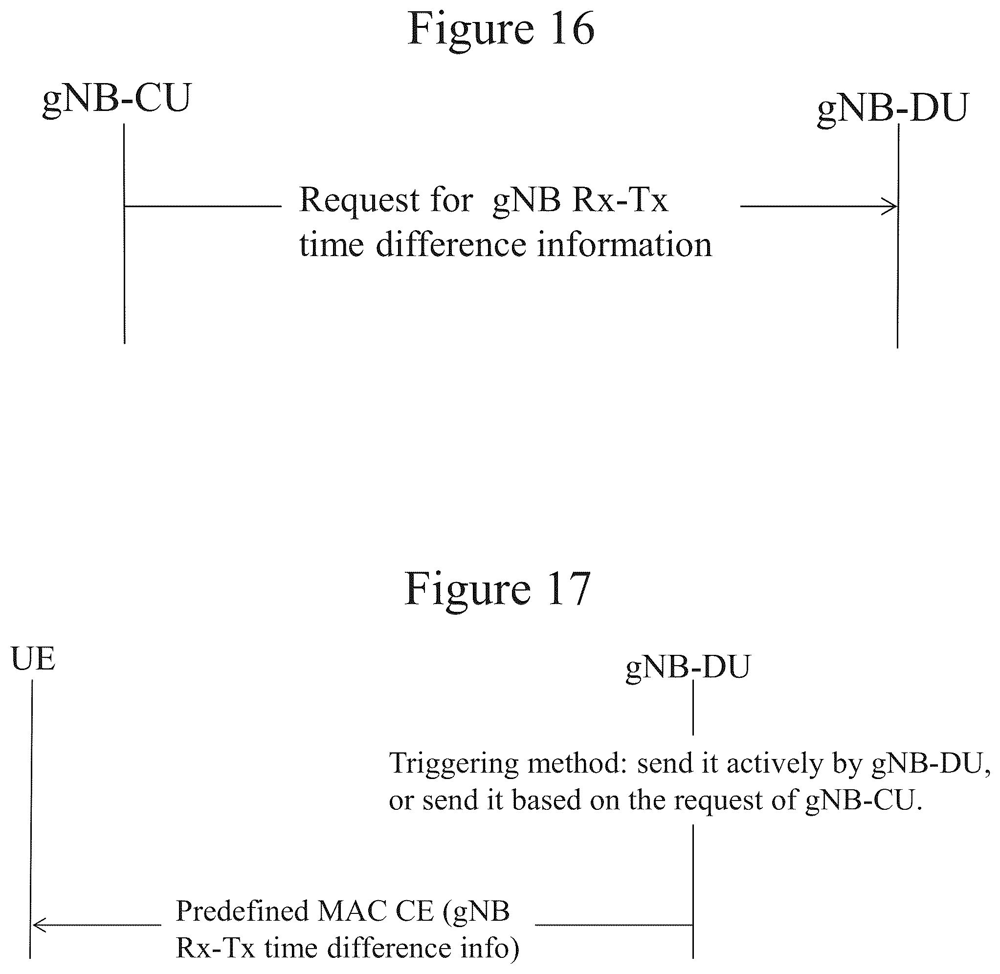 Patent US12568419 Figure 14 – Method and apparatus for application and resource allocation with survival time