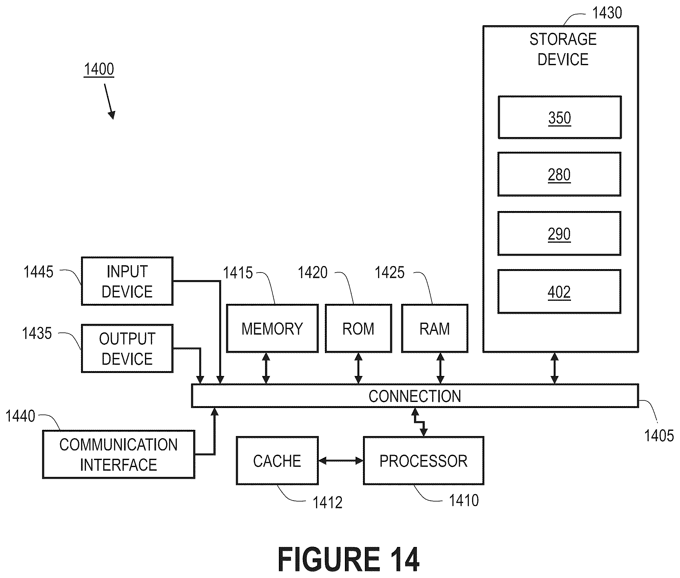 Patent US12568420 Figure 14 – Toggling network operator connectivity for autonomous vehicles