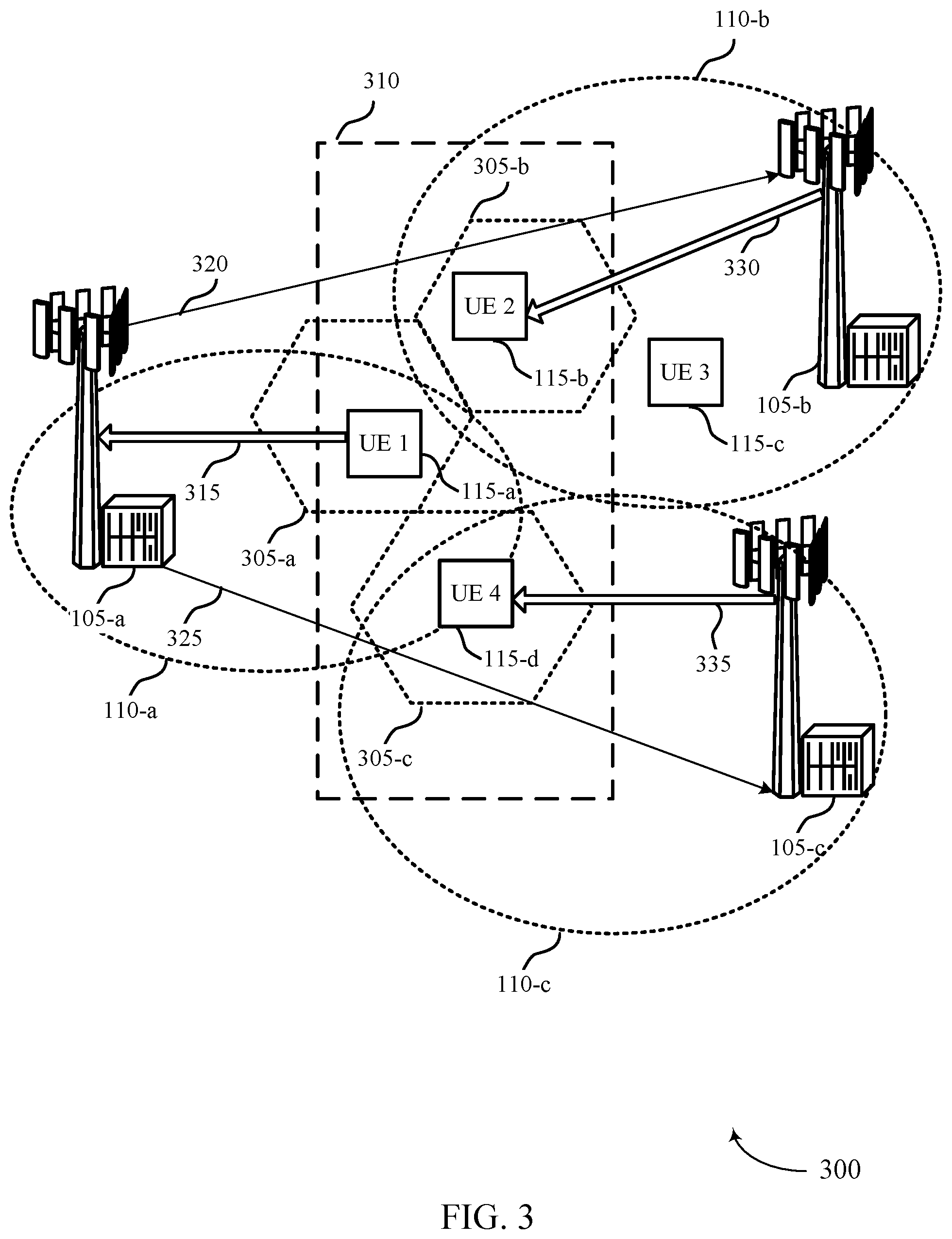 Patent US12568422 Figure 3 – Techniques for access link based reliability for sidelink communications