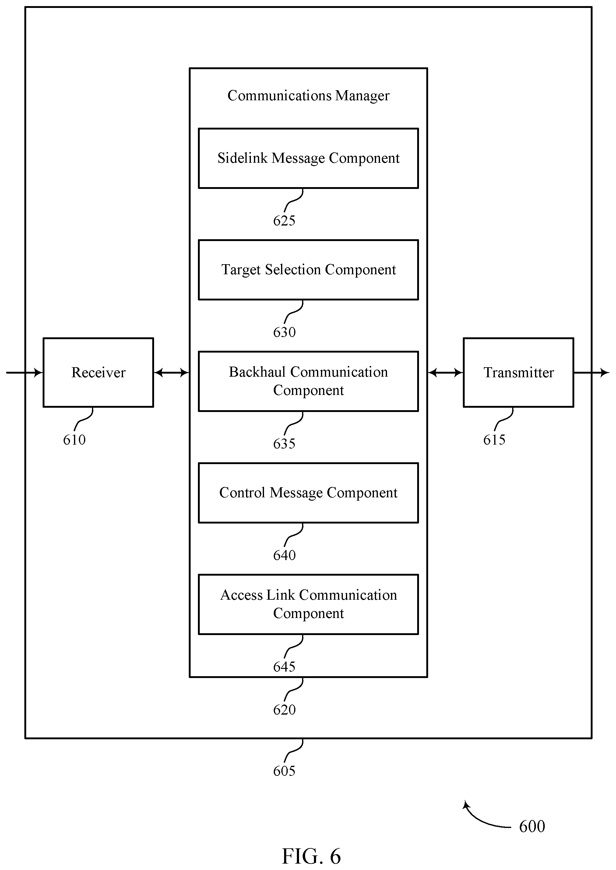 Patent US12568422 Figure 6 – Techniques for access link based reliability for sidelink communications