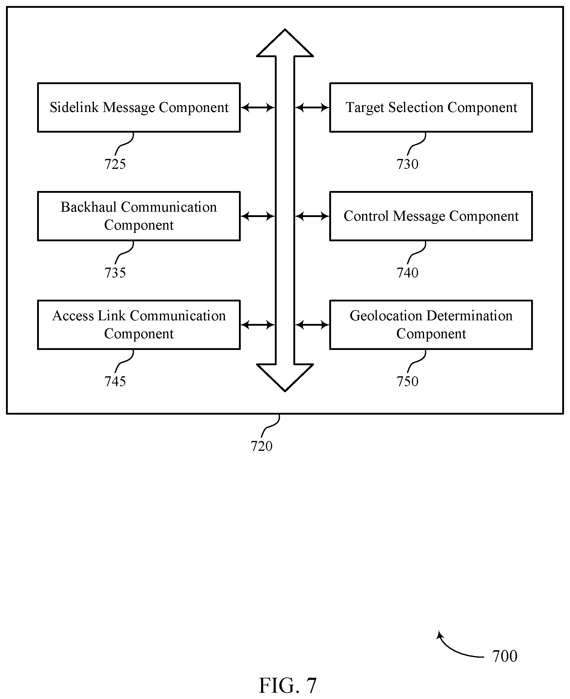 Patent US12568422 Figure 7 – Techniques for access link based reliability for sidelink communications