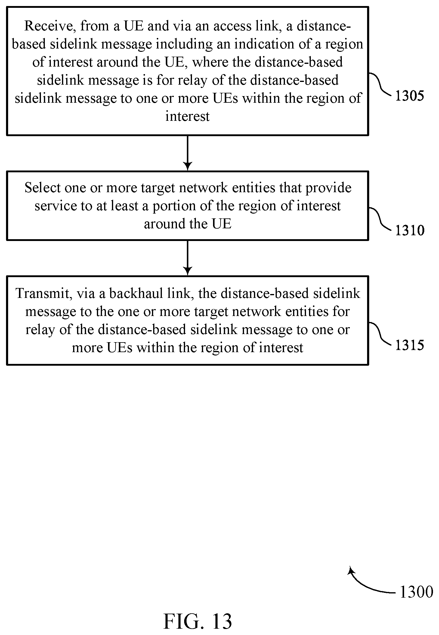 Patent US12568422 Figure 13 – Techniques for access link based reliability for sidelink communications