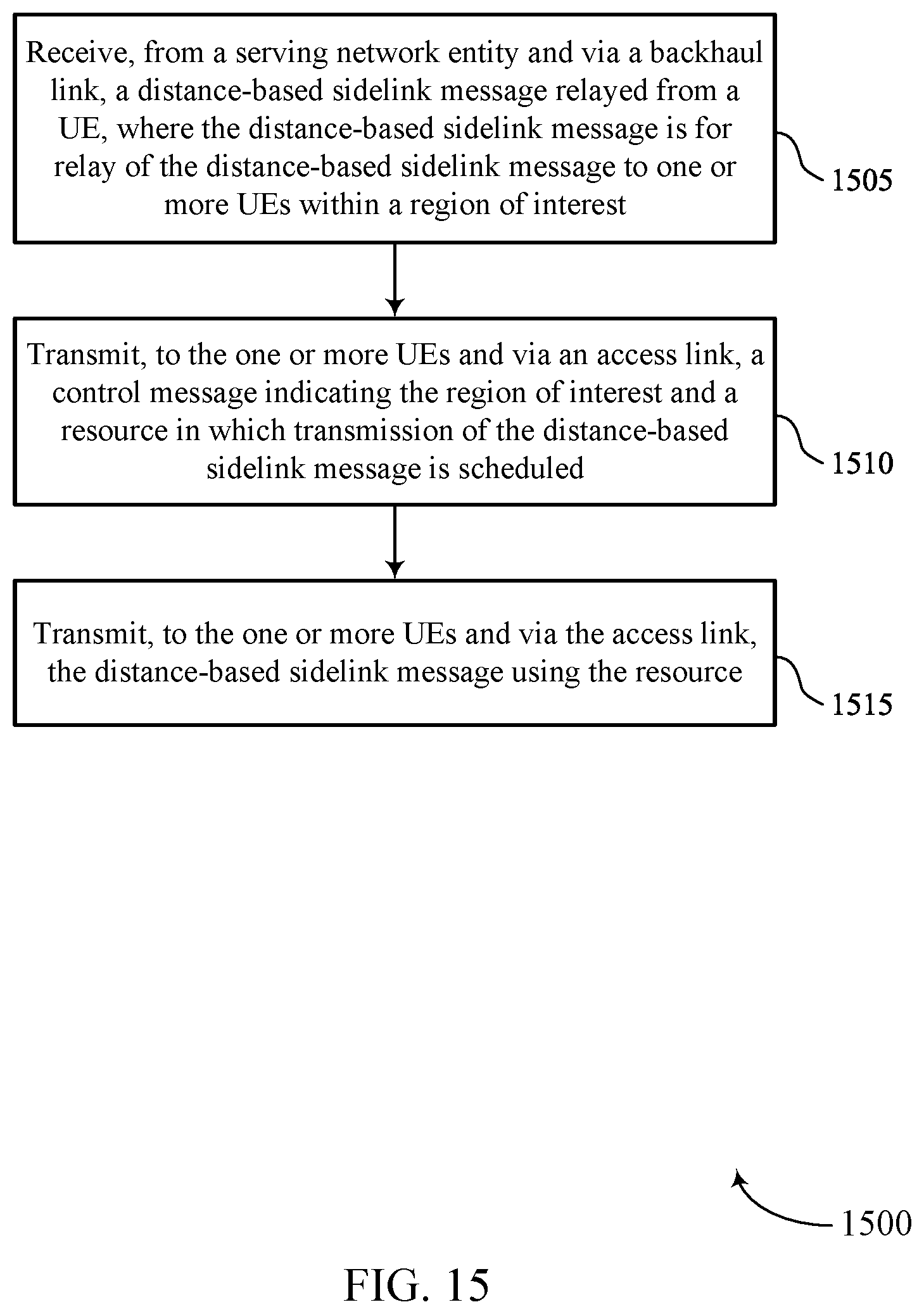 Patent US12568422 Figure 15 – Techniques for access link based reliability for sidelink communications