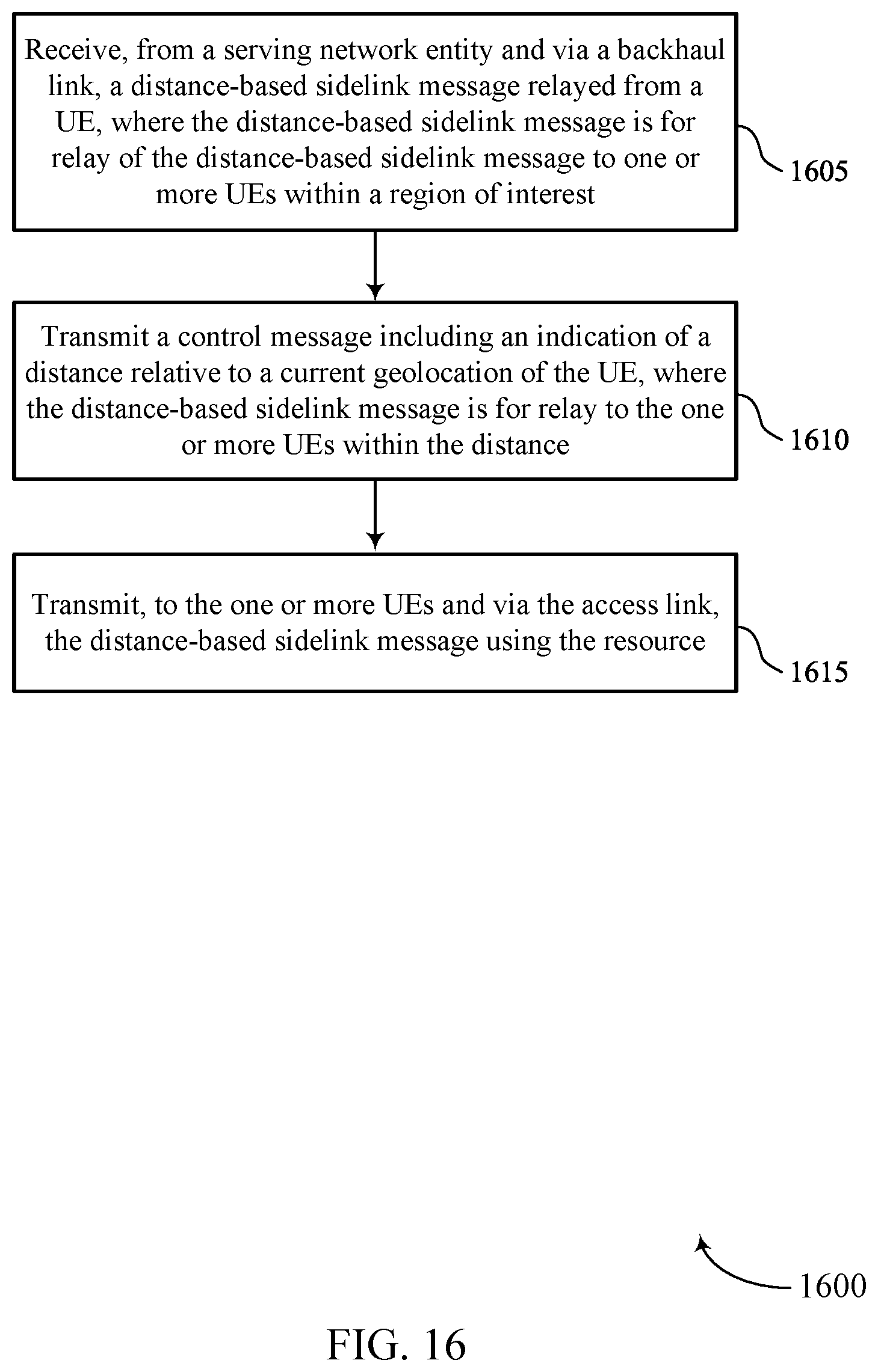 Patent US12568422 Figure 16 – Techniques for access link based reliability for sidelink communications