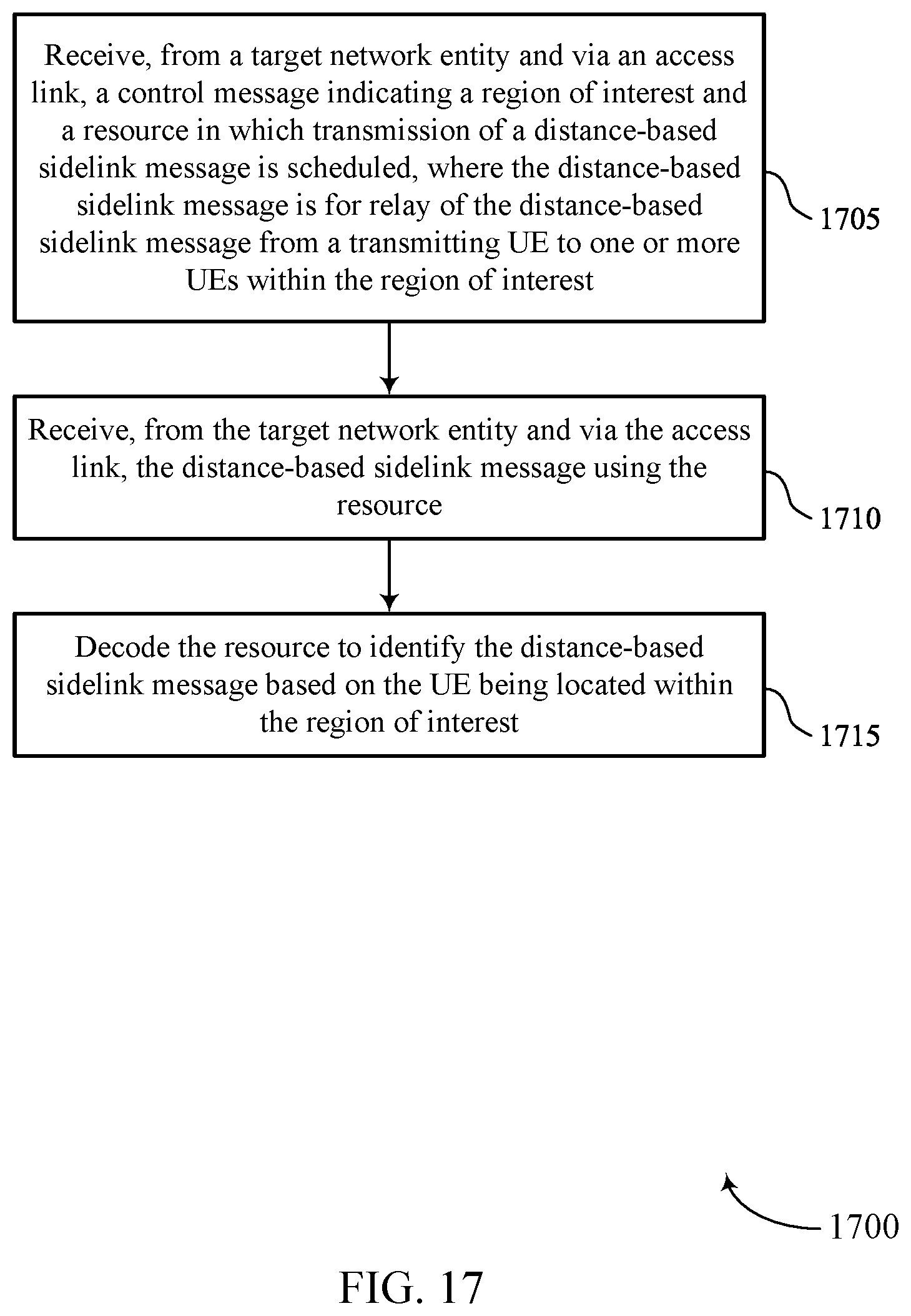 Patent US12568422 Figure 17 – Techniques for access link based reliability for sidelink communications
