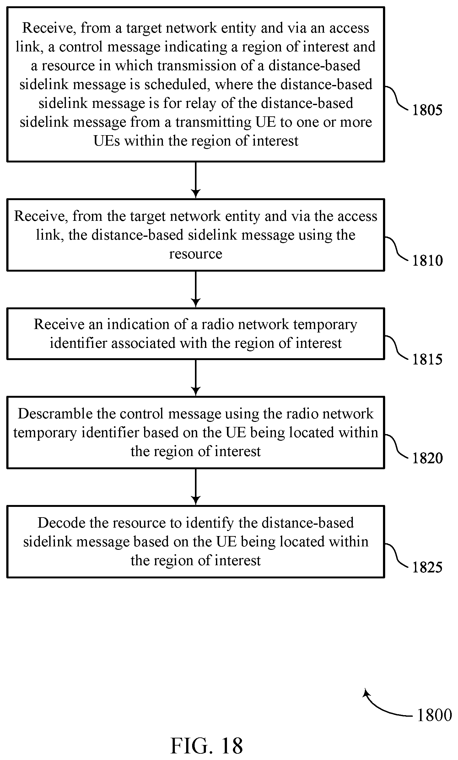 Patent US12568422 Figure 18 – Techniques for access link based reliability for sidelink communications