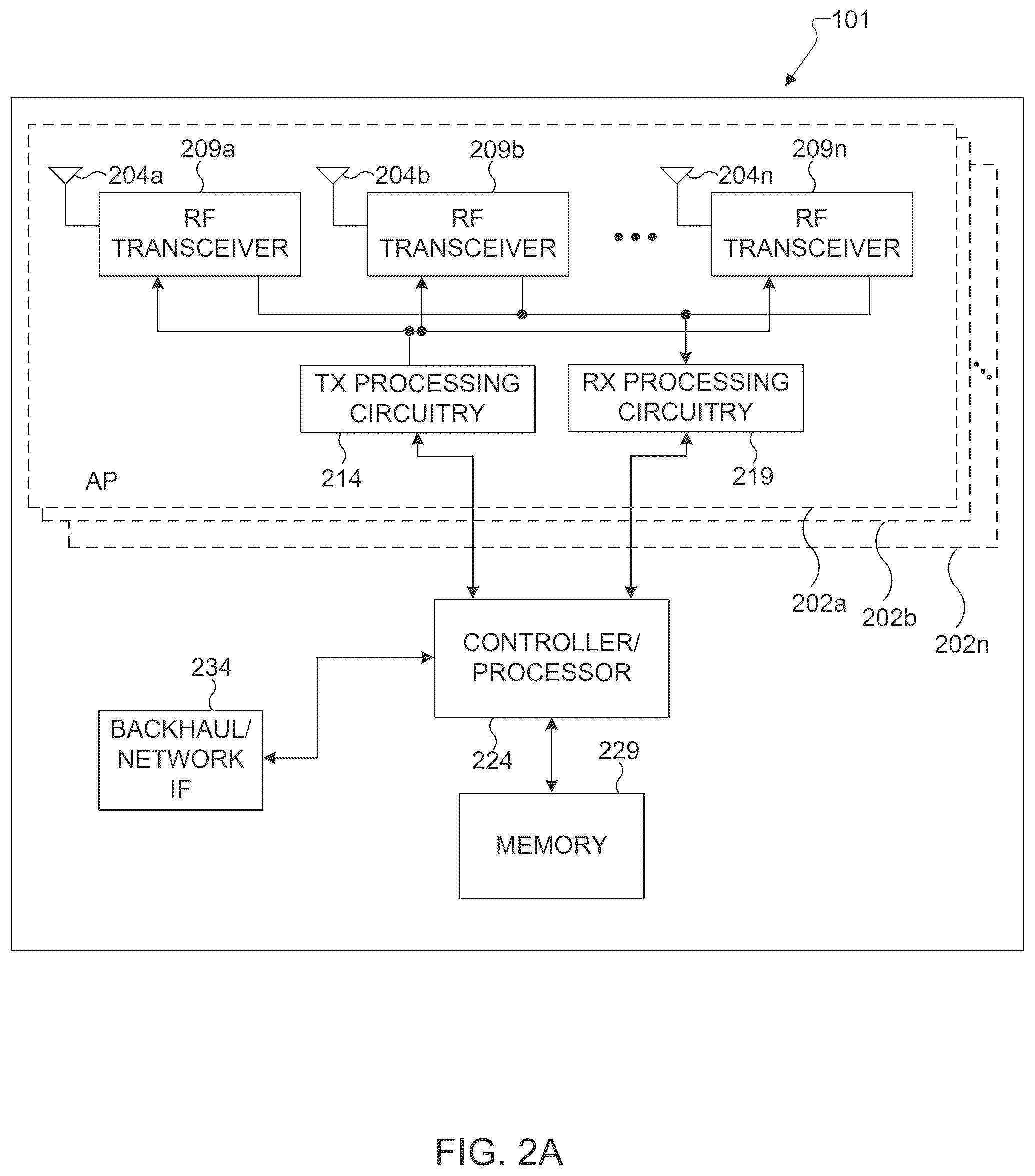 Patent US12568424 Figure 2 – Method and apparatus for buffered group-addressed management frame indication