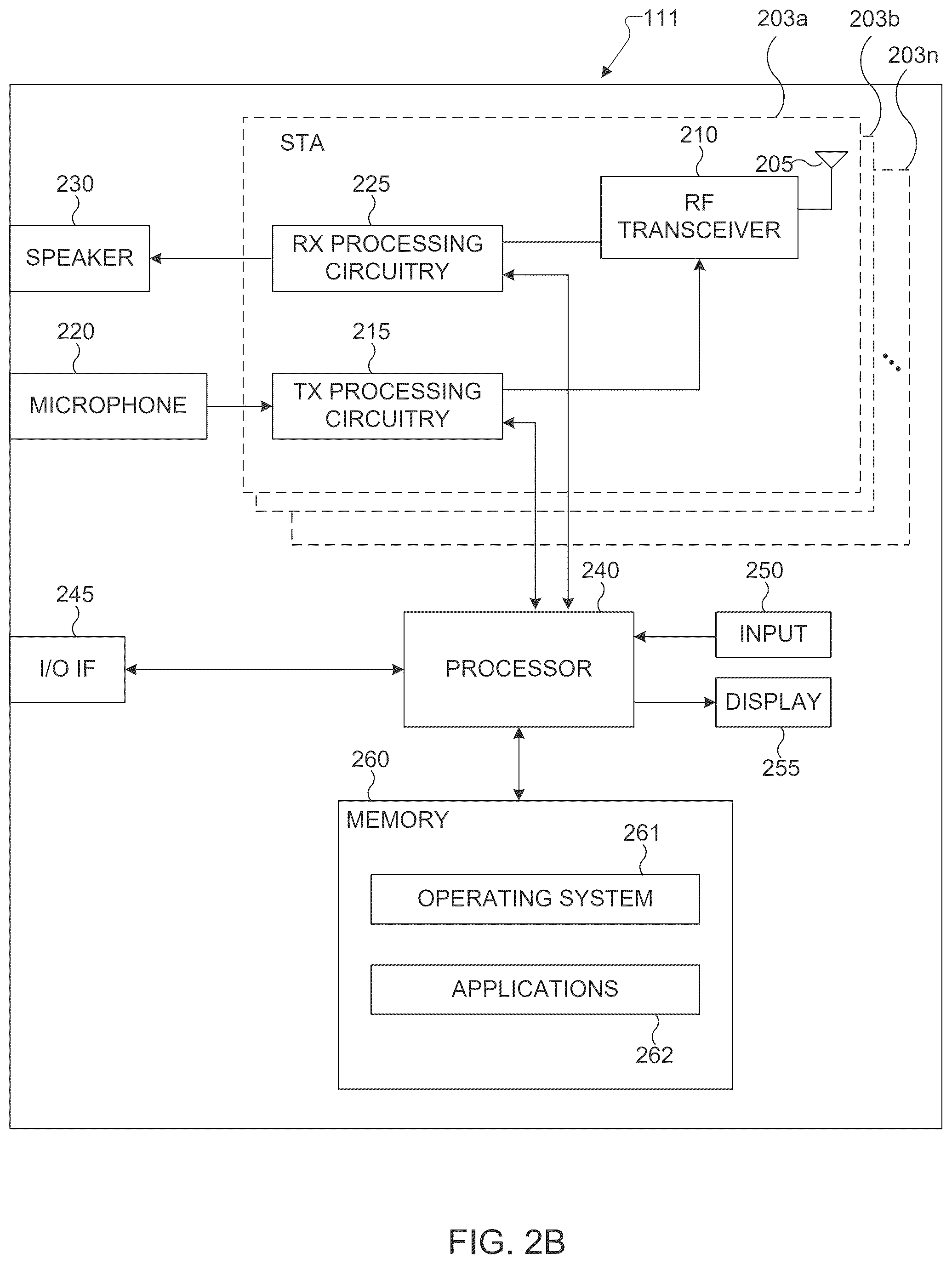 Patent US12568424 Figure 3 – Method and apparatus for buffered group-addressed management frame indication