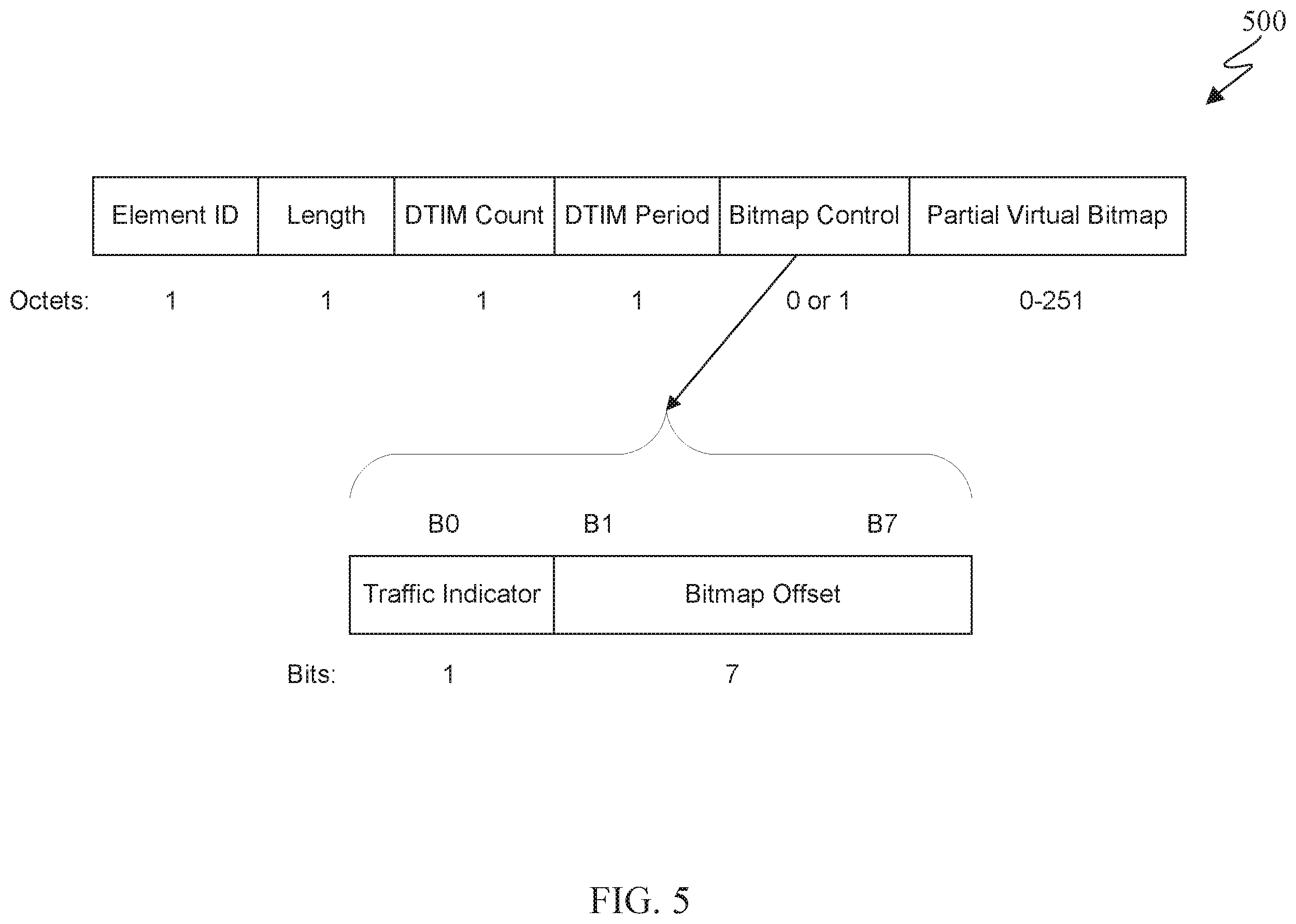 Patent US12568424 Figure 6 – Method and apparatus for buffered group-addressed management frame indication