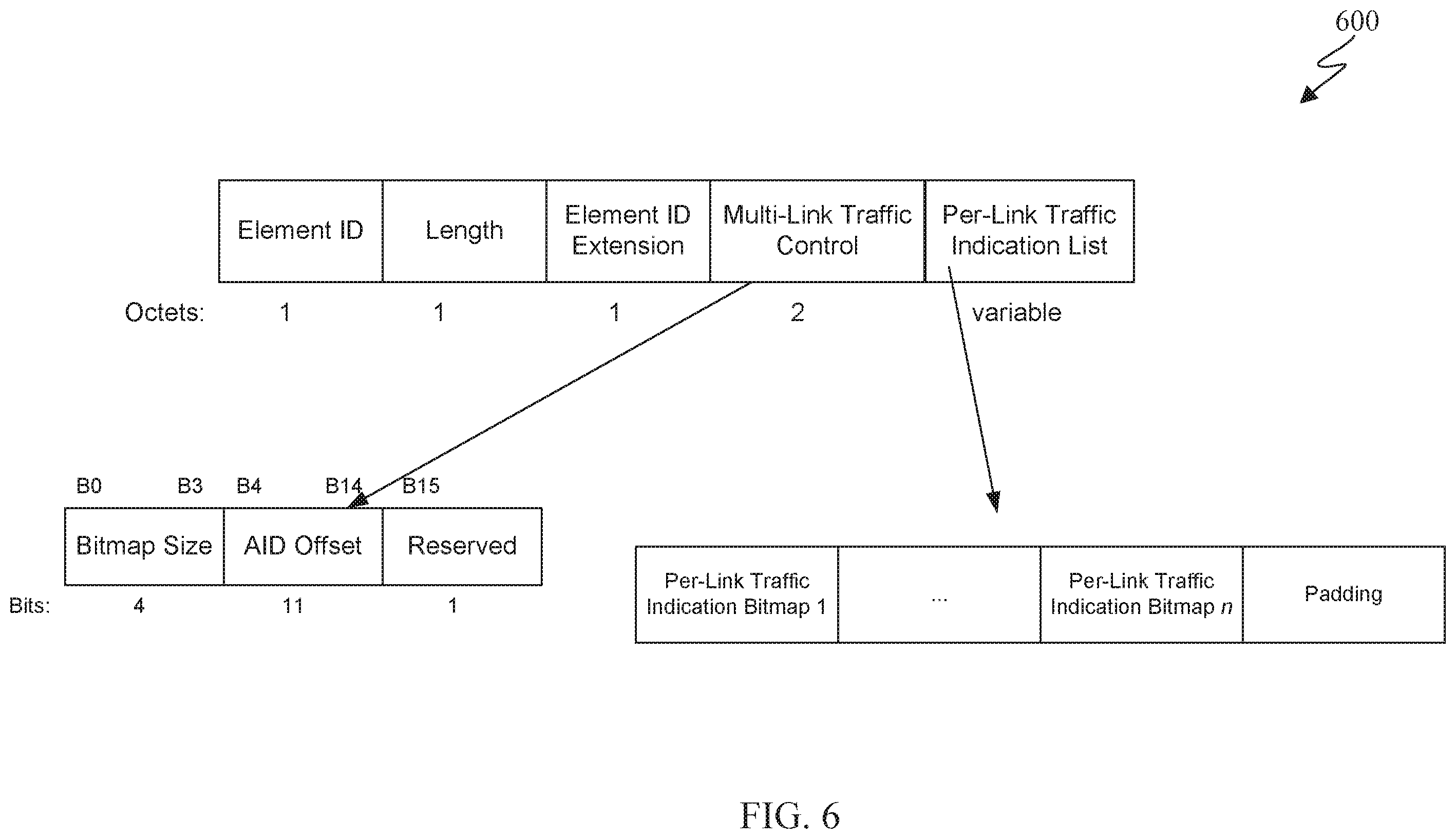 Patent US12568424 Figure 7 – Method and apparatus for buffered group-addressed management frame indication