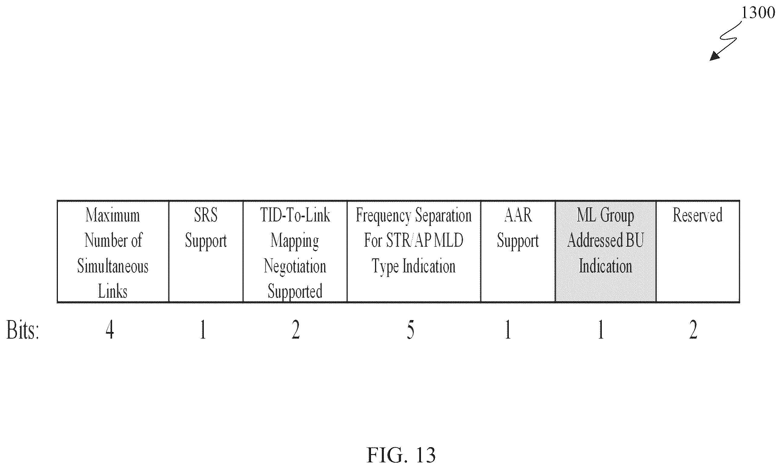 Patent US12568424 Figure 14 – Method and apparatus for buffered group-addressed management frame indication