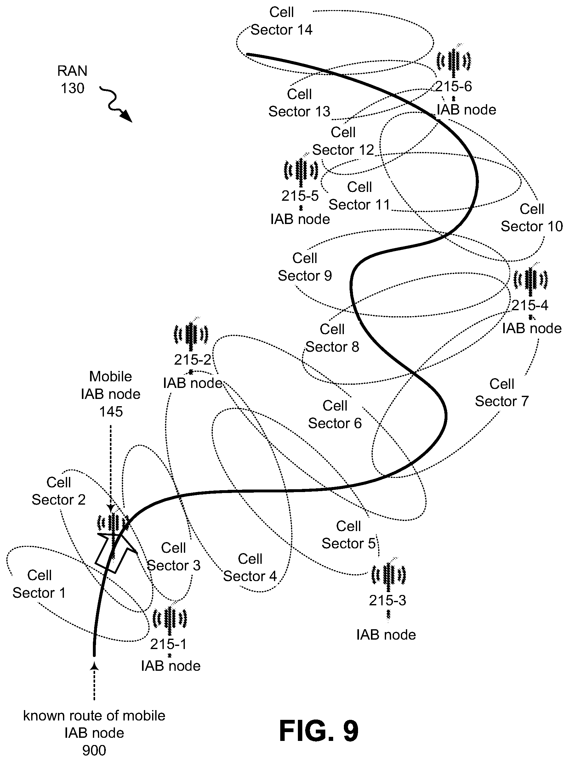 Patent US12568425 Figure 10 – Mobile Integrated Access and Backhaul (IAB) Physical Cell Identifier (PCI) management