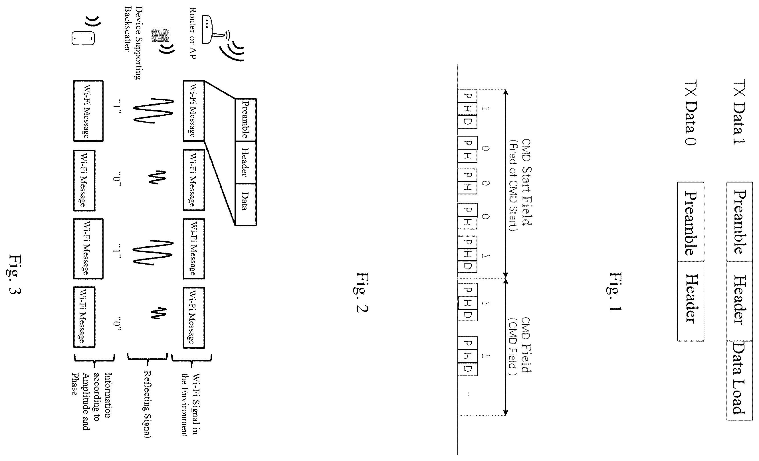 Patent US12568426 Figure 1 – Communication method, device and system of ambient backscattering based on Wi-Fi signals