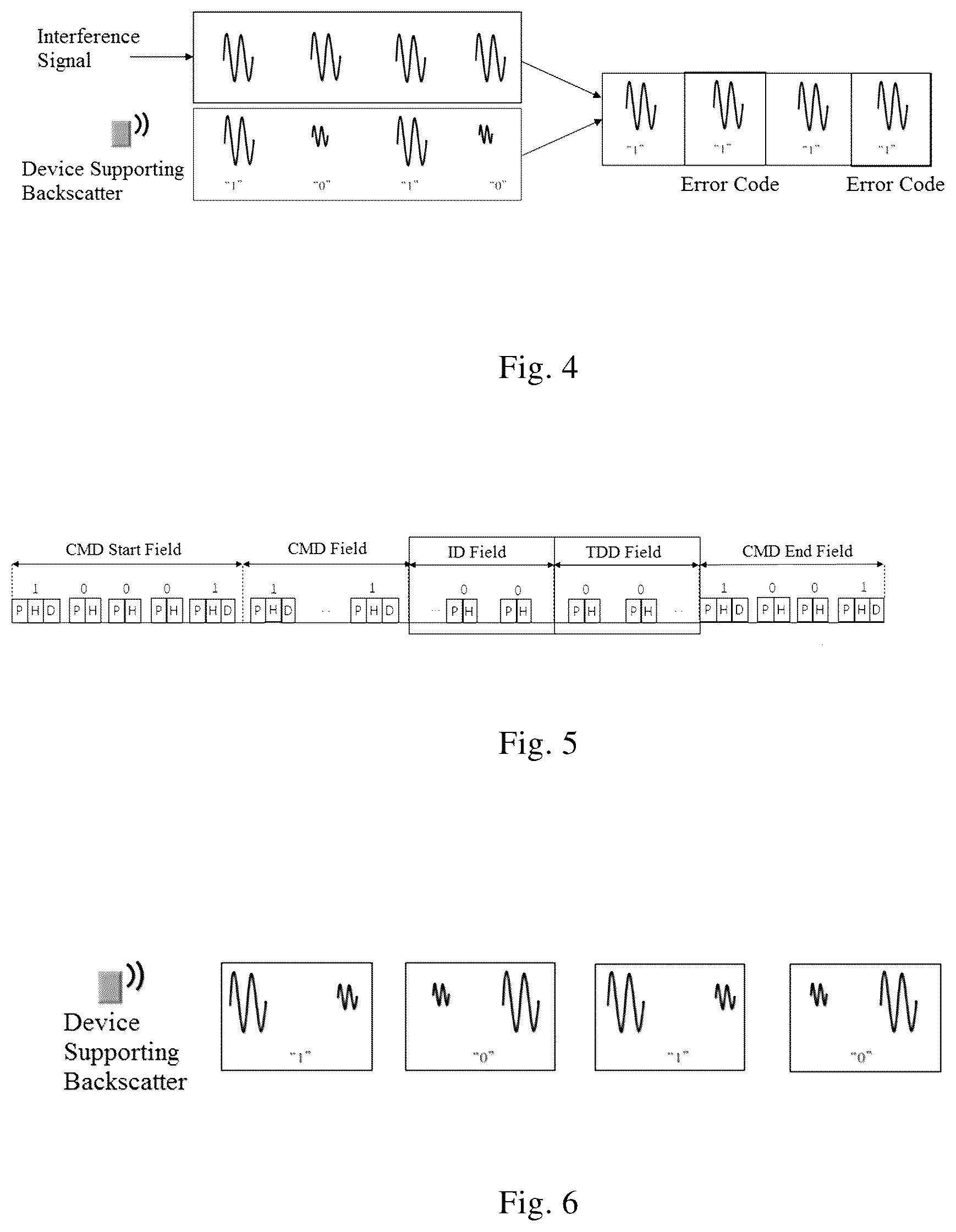 Patent US12568426 Figure 2 – Communication method, device and system of ambient backscattering based on Wi-Fi signals