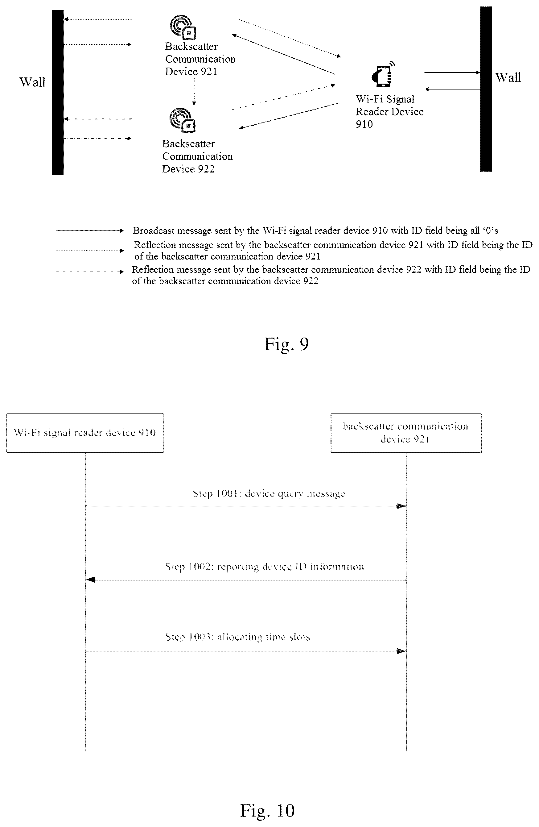 Patent US12568426 Figure 4 – Communication method, device and system of ambient backscattering based on Wi-Fi signals