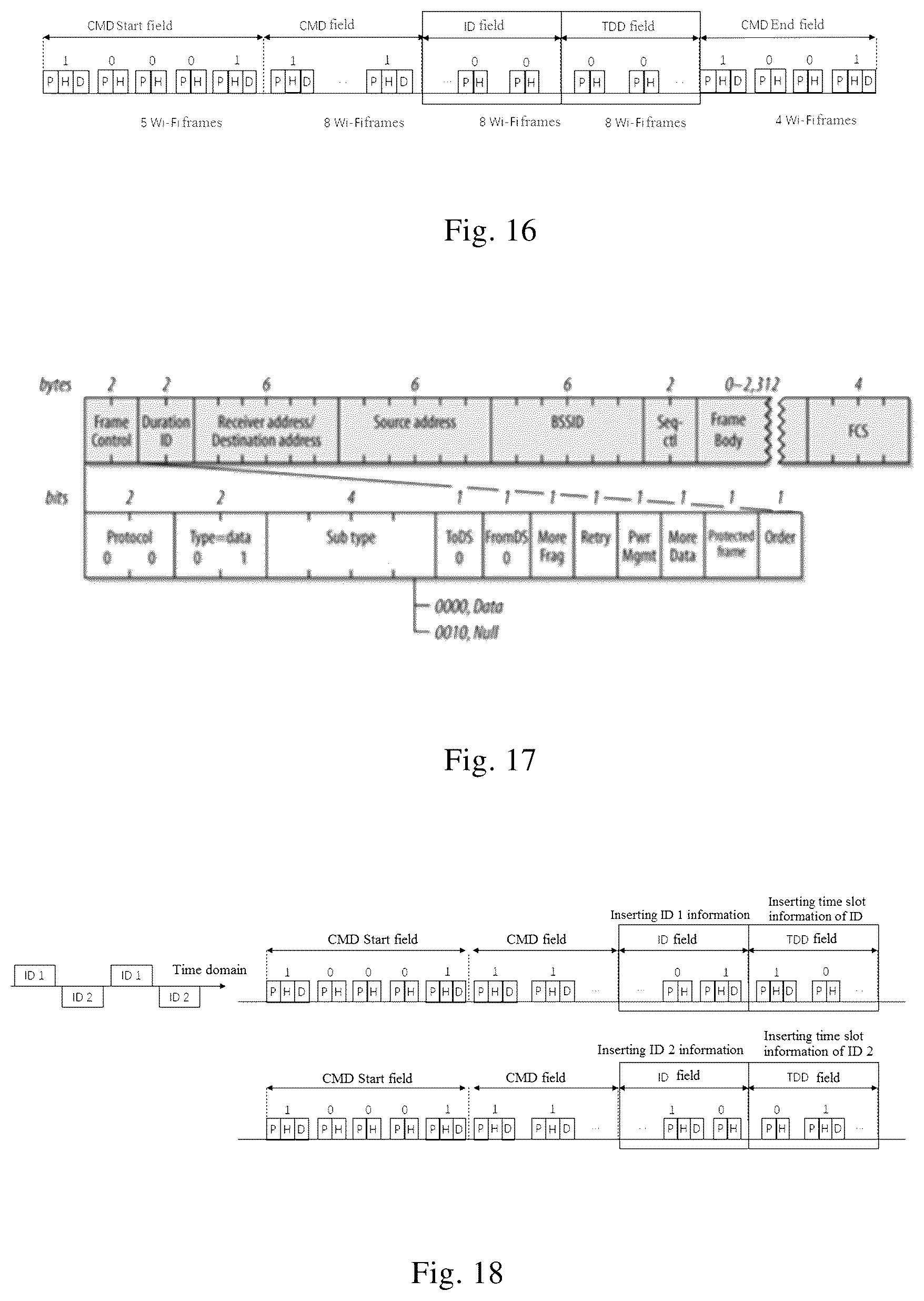 Patent US12568426 Figure 8 – Communication method, device and system of ambient backscattering based on Wi-Fi signals