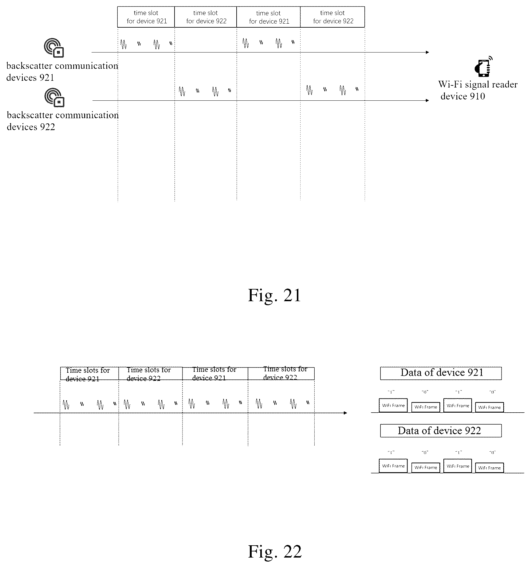 Patent US12568426 Figure 10 – Communication method, device and system of ambient backscattering based on Wi-Fi signals