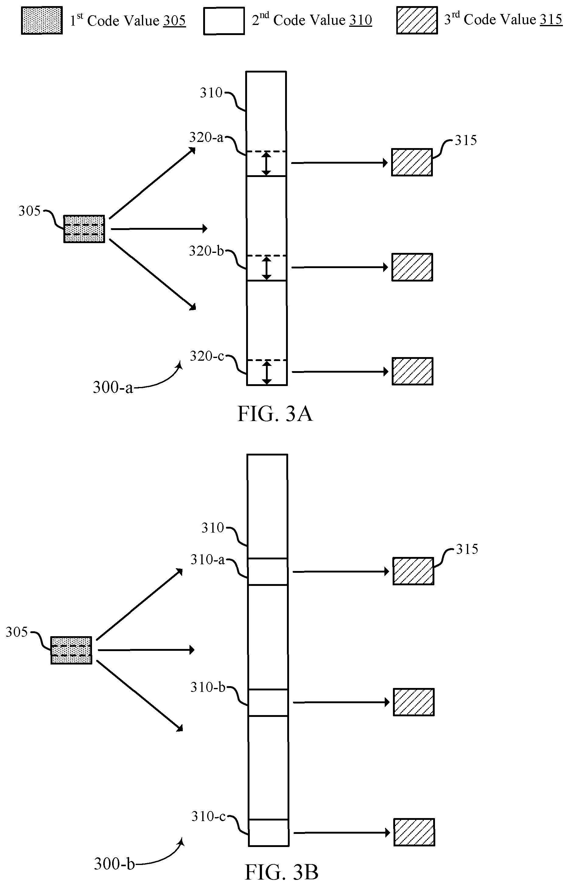 Patent US12568427 Figure 3 – Hierarchical physical cell identifier addressing
