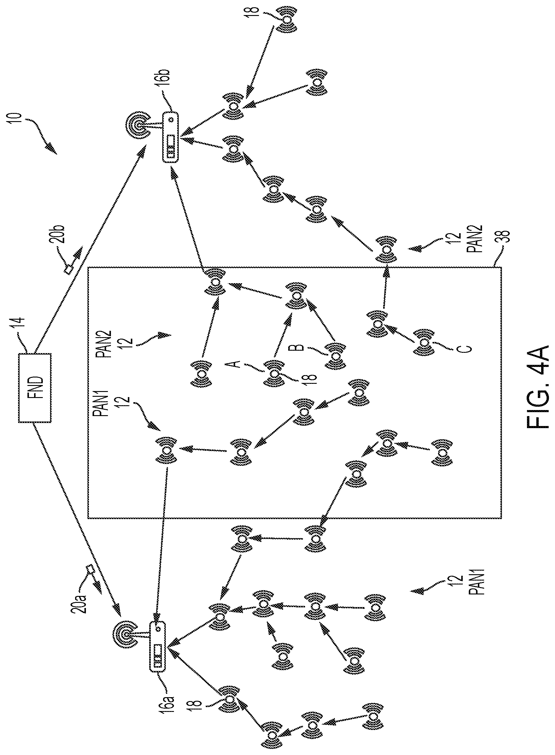 Patent US12568428 Figure 5 – Inter-pan load/size balancing controlled by enrollment priority in LLNs
