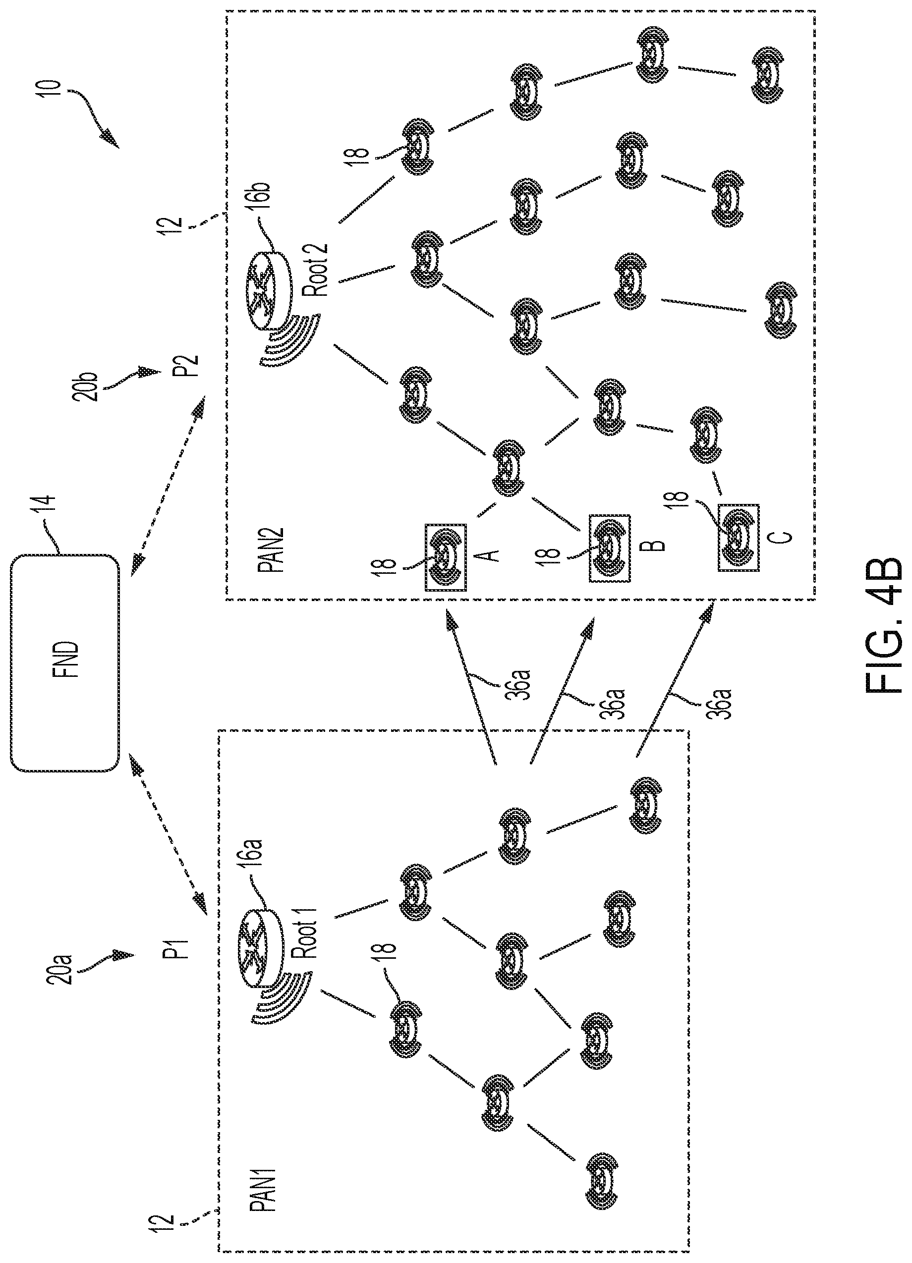 Patent US12568428 Figure 6 – Inter-pan load/size balancing controlled by enrollment priority in LLNs