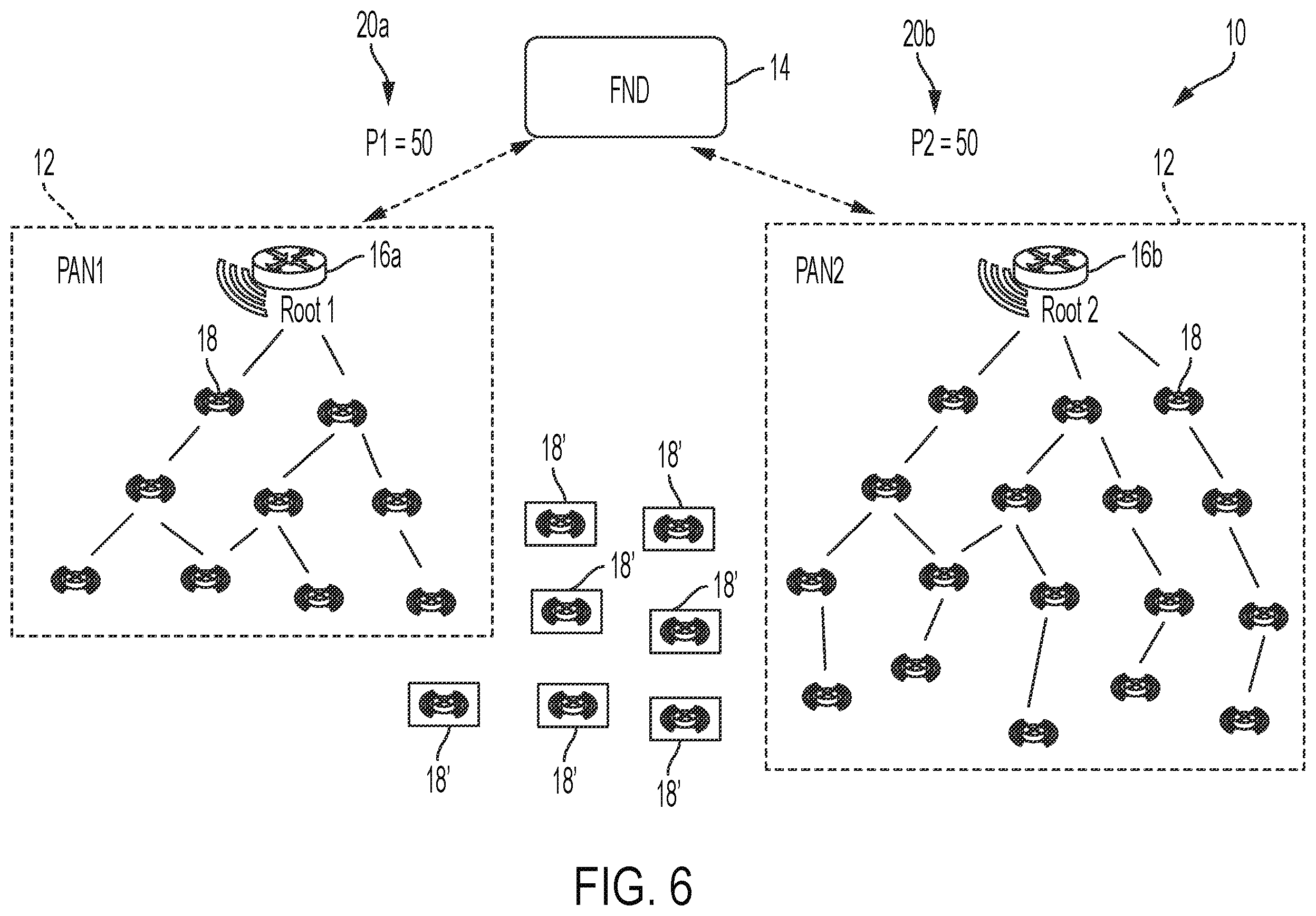 Patent US12568428 Figure 8 – Inter-pan load/size balancing controlled by enrollment priority in LLNs