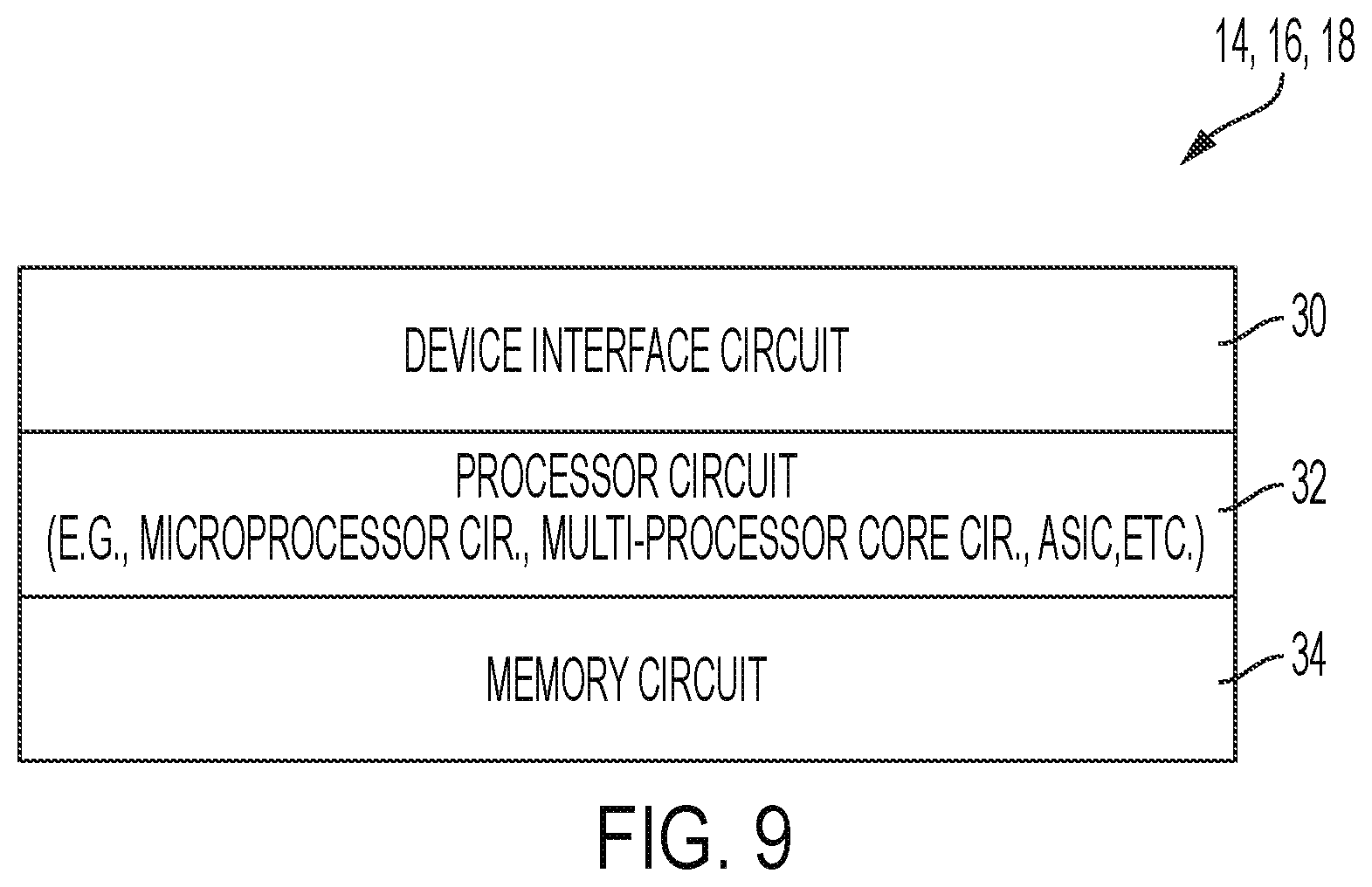 Patent US12568428 Figure 11 – Inter-pan load/size balancing controlled by enrollment priority in LLNs